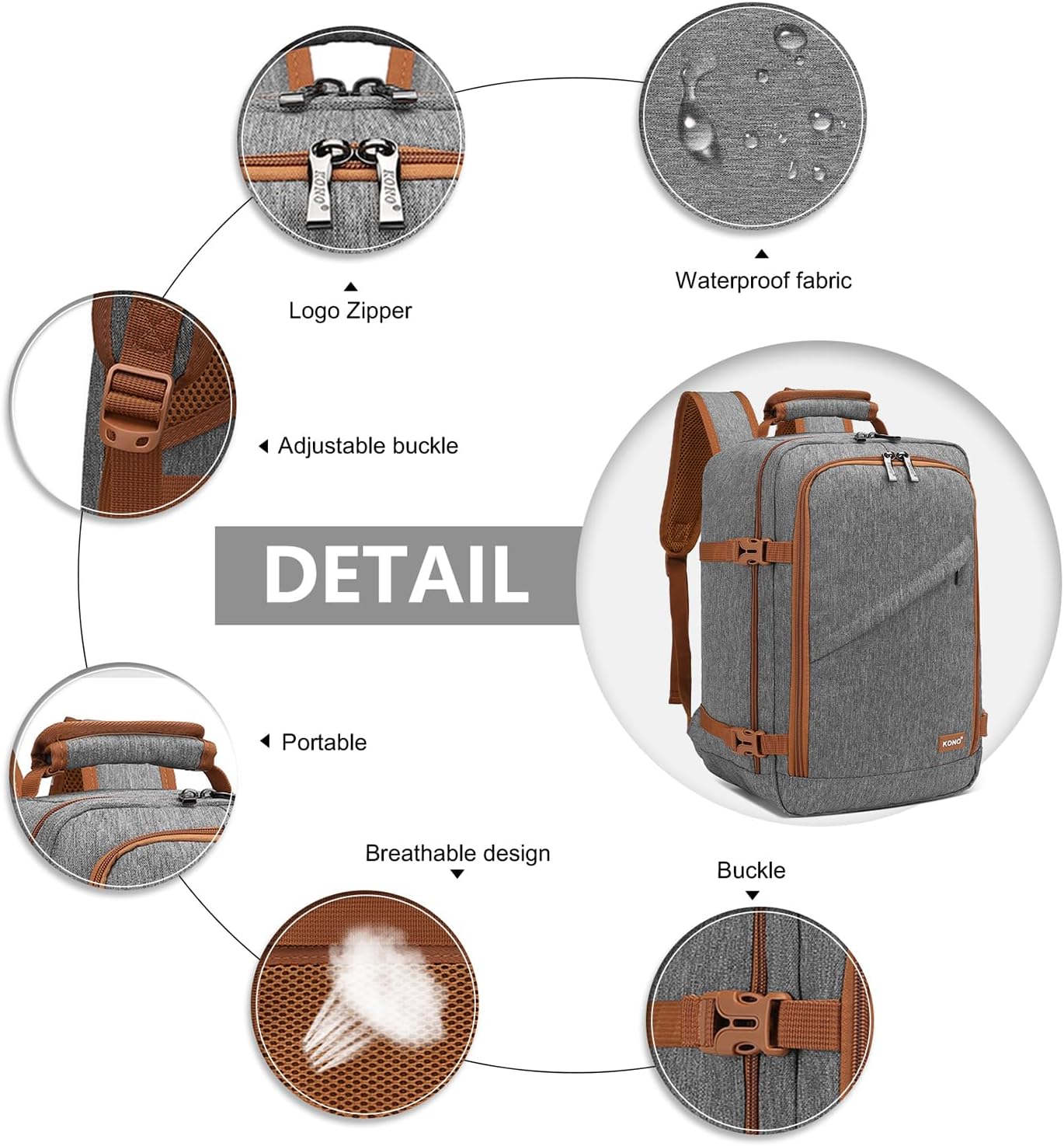 Kono Carry on Backpack, 16" Airplane Approved Under Seat Travel Backpack for Men and Women, Waterproof Lightweight Daypack for Flight 20L (Grey/Brown, Small)