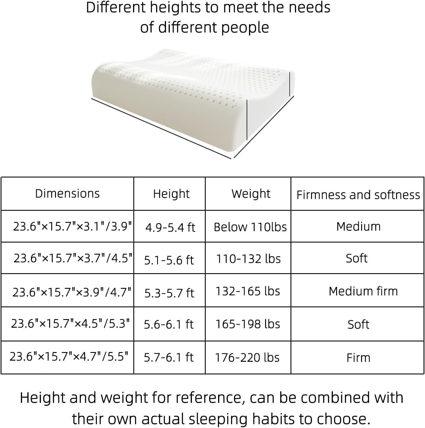 Cervical Neck Pillow for Pain Relief - Ergonomic Organic Nature Latex Foam Contour Pillows for Side, Back Sleepers, Medium Firm Soft Pillow for Neck Support with Breathable Cover (3.9"/4.7")