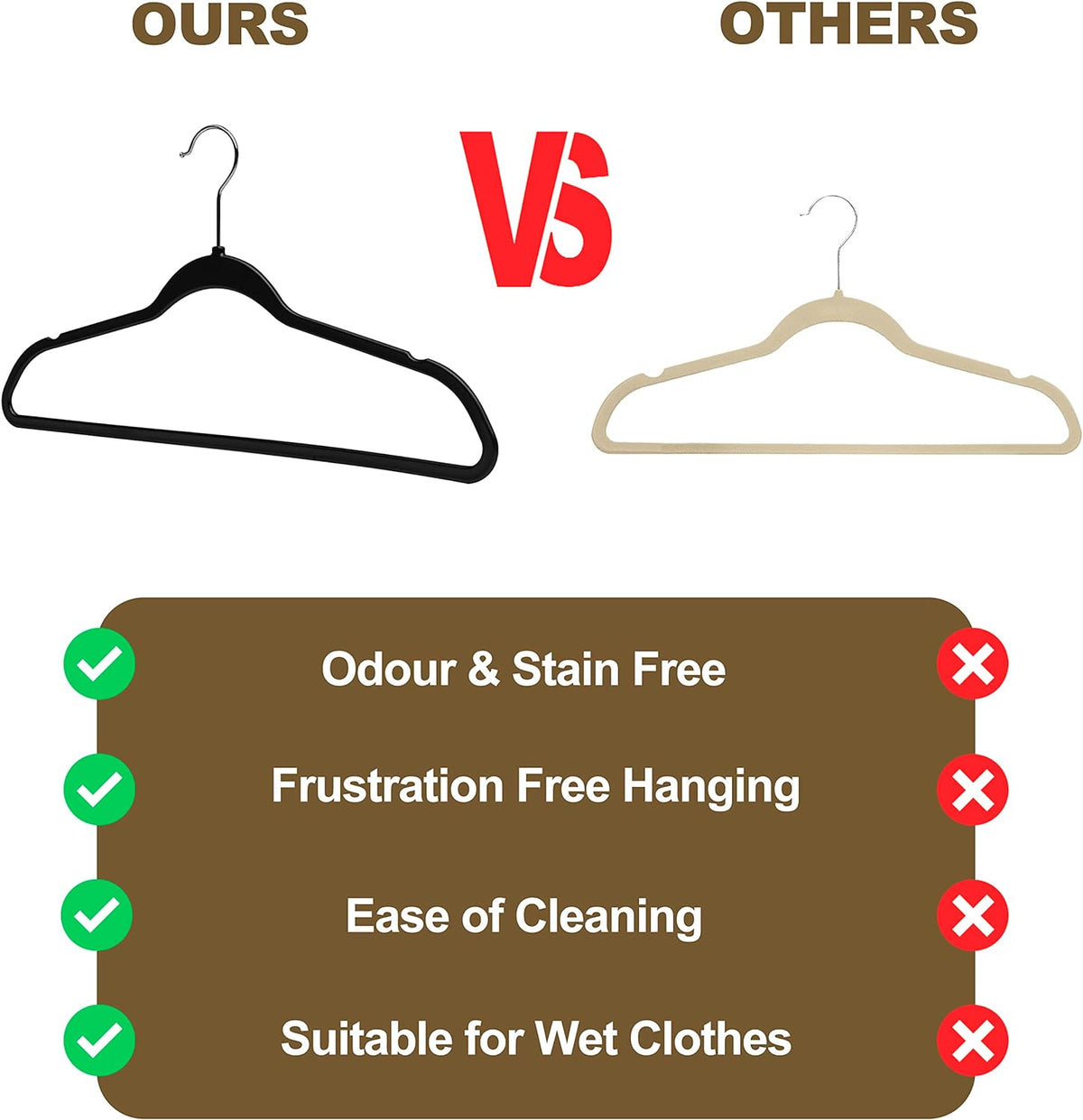 Quality Hangers 50 Pack Slim Plastic Hangers for Clothes - Heavy Duty Non-Velvet Black Hangers with 360° Swivel Chrome Hook & Non Slip Notches - Ideal for Dresses Coats Shirts Jackets & More - Black