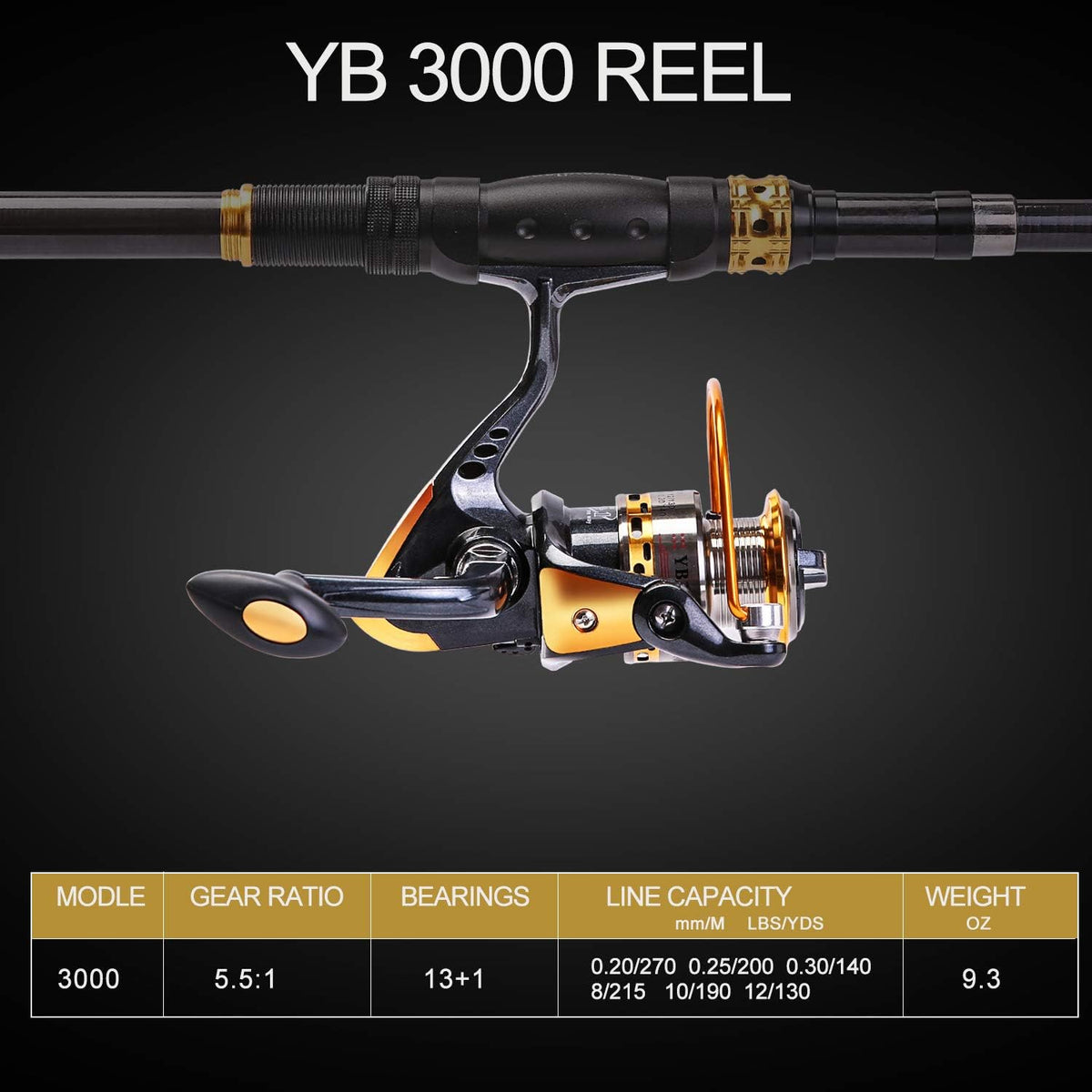 Sougayilang Fishing Rod Reel Combos Carbon Fiber Telescopic Fishing pole with Spinning Reel for Travel Saltwater Freshwater Fishing