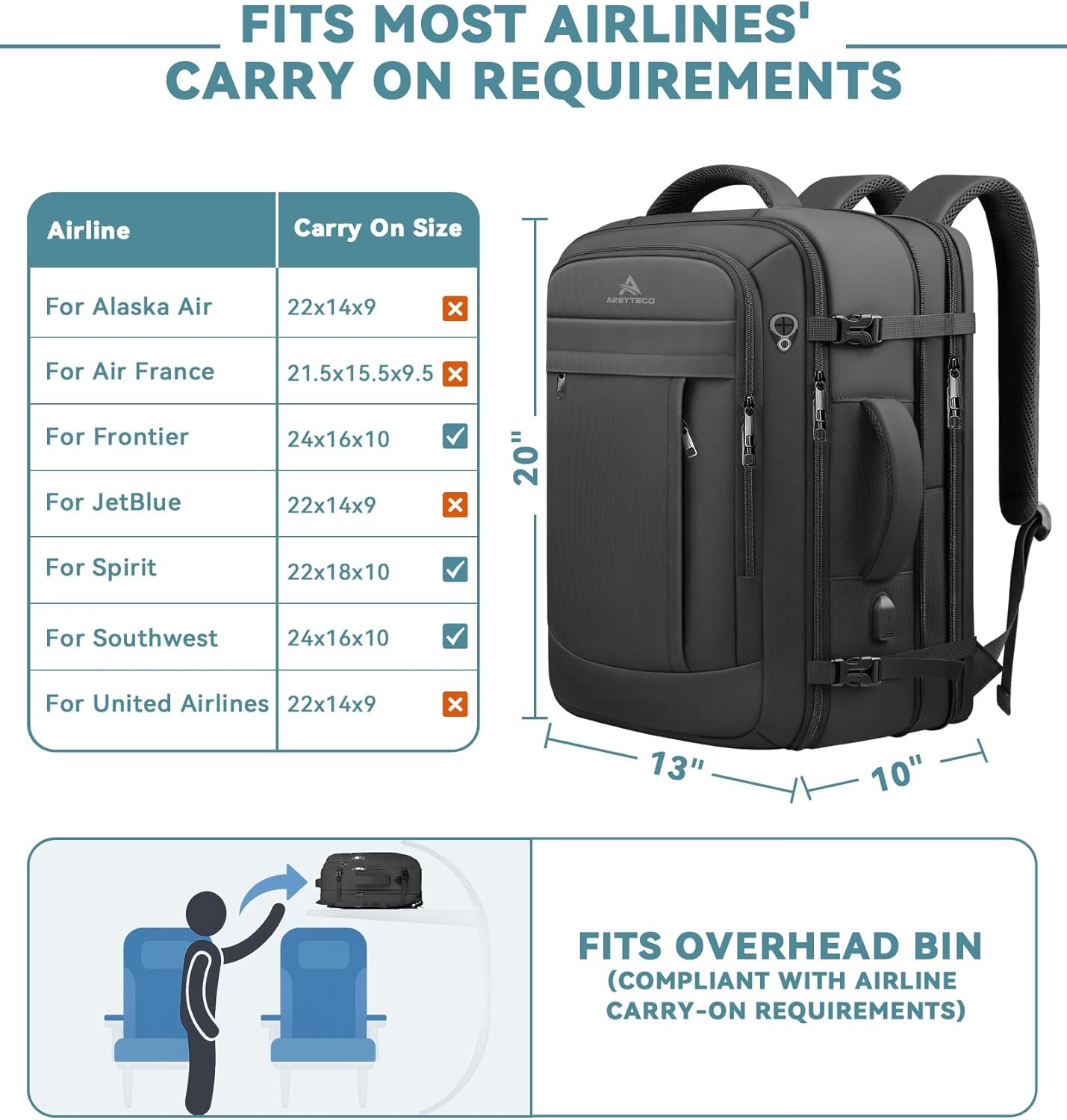 Travel Backpack, 50L Expandable Extra Large Laptop Backpack, Carry On Backpack Water Resistant Business Suitcase Daypack Bag Fits 17 Inch Laptops, Travel Gifts for Men Women, Black