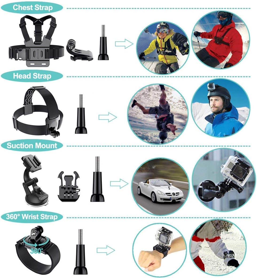 61 in 1 Action Camera Accessories Kit for GoPro Hero 13 12 11 10 9 8 7 6, Gopro Max, GoPro Fusion, Xiaomi, Insta360, DJI Osmo Action, AKASO APEMAN, Campark, SJCAM