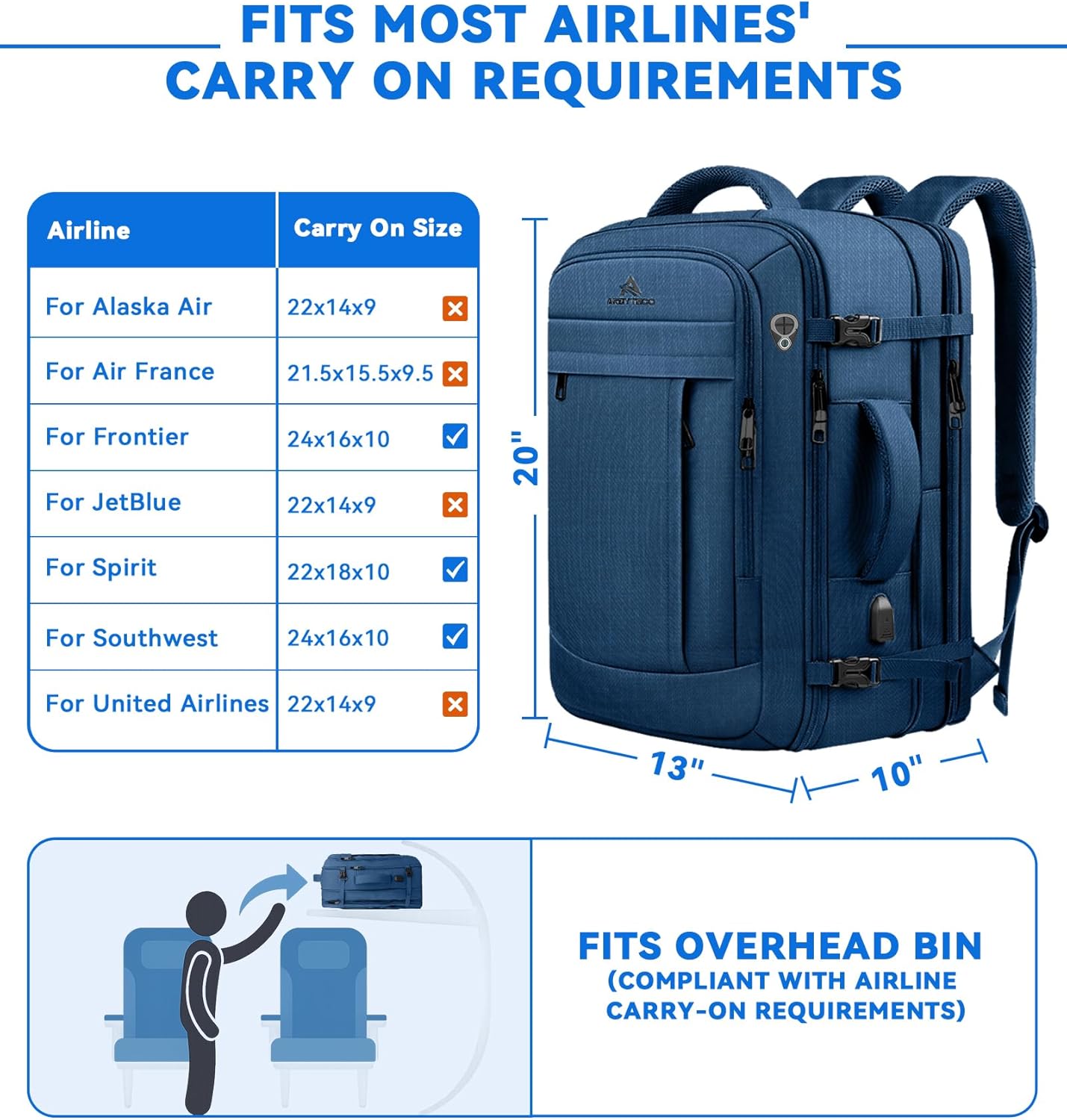 Large Travel Laptop Backpack for Men, 50L Carry On Backpack, Expandable Laptop Bag Water Resistant Overnight Weekender Gym Daypack Traveling Backpack, Traveler Gifts, Blue