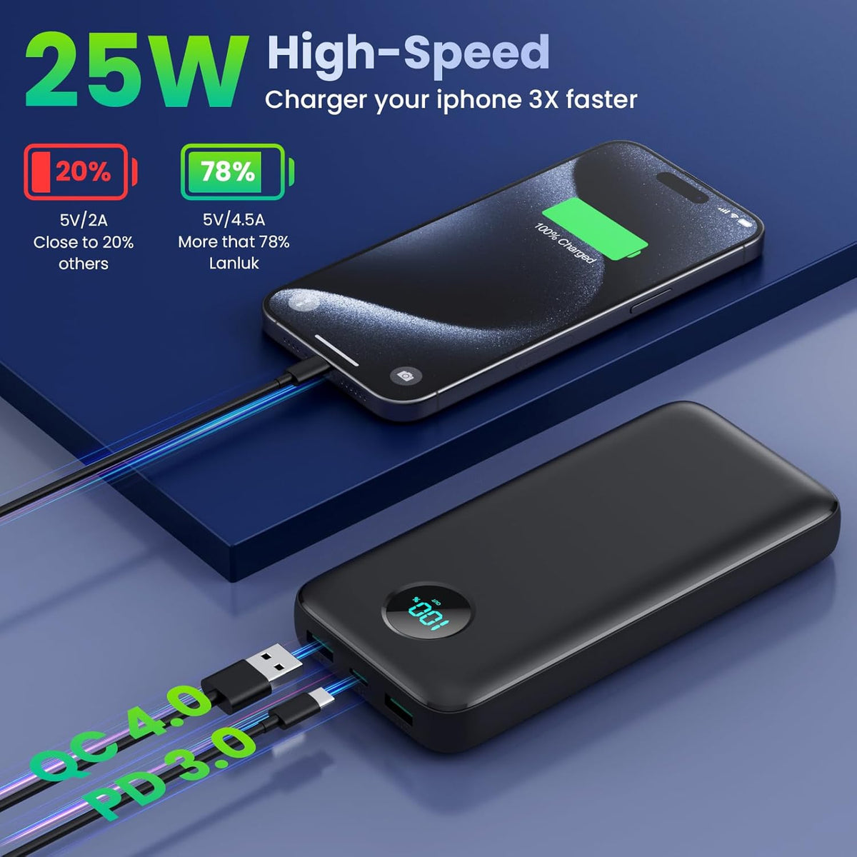 Portable Charger 40,800mAh Power Bank, 25W PD QC 4.0 Fast Charging Portable Phone Charger with Built-in Cables,LCD Display USB C Battery Pack Compatible with iPhone 16/15/14,Android Samsung (Black)