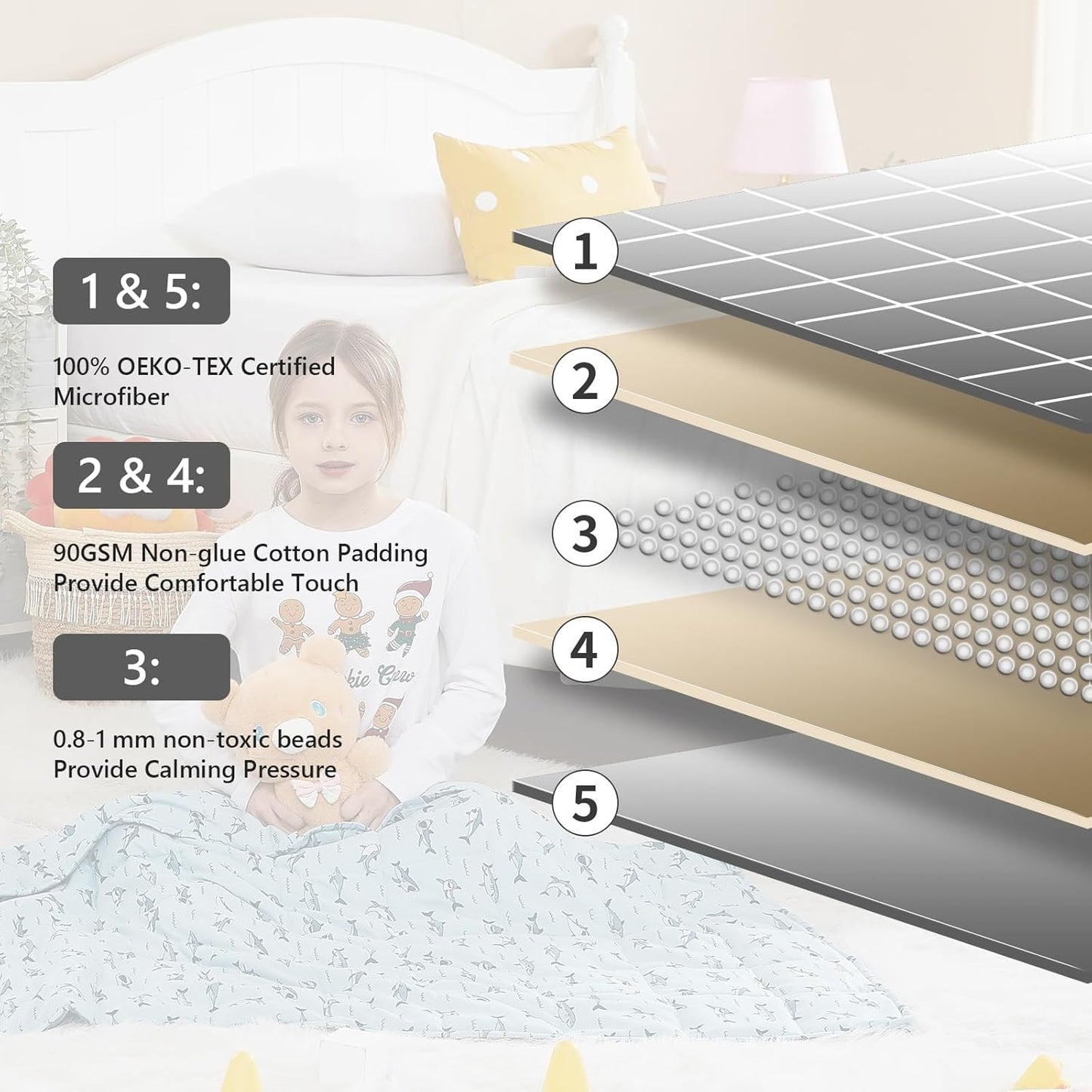 L'AGRATY Weighted Blanket - 40"x60" 10lbs Breathable Weighted Blanket Microfiber Material with Glass Beads