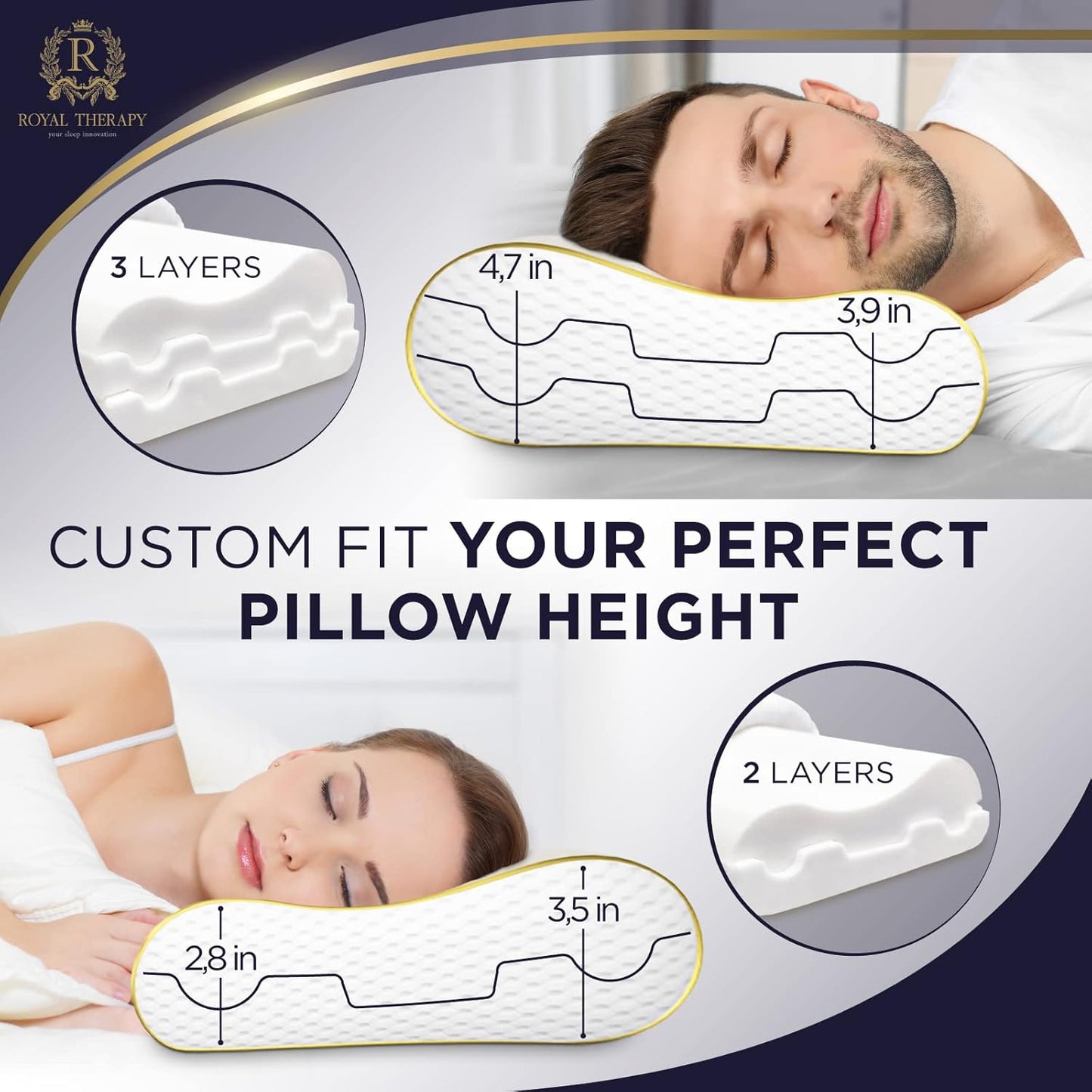 Royal Therapy 2-Pack Queen Memory Foam Pillow, Cervical, Queen Contour Pillow, Orthopedic Pillow for Neck Support, Neck Pain, Side Sleepers, CertiPUR-US
