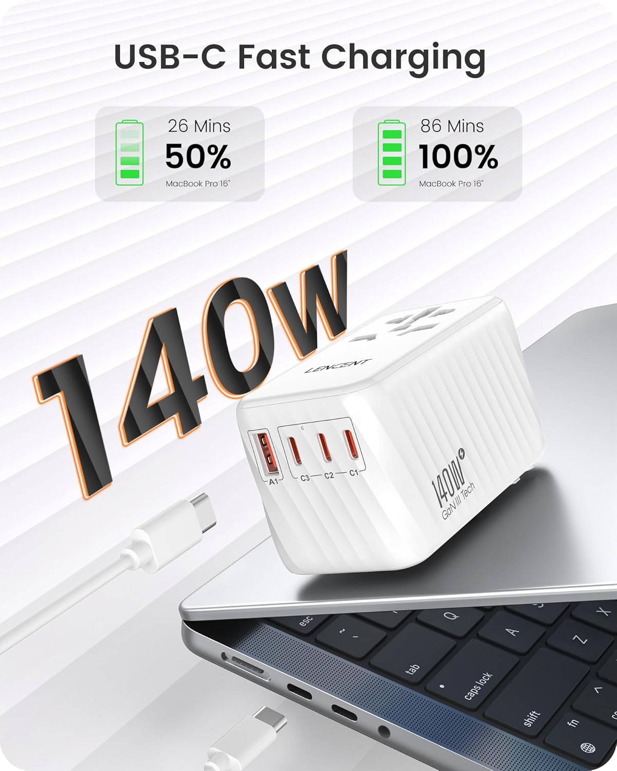 LENCENT 140W Universal Travel Adapter, International Plug Adaptor, GaN Fast Charger with 3 PD3.1 Type C+1 QC USB A, All in One Travel Essentials, Worldwide Plug Adapter for USA/UK/EU/AU, White