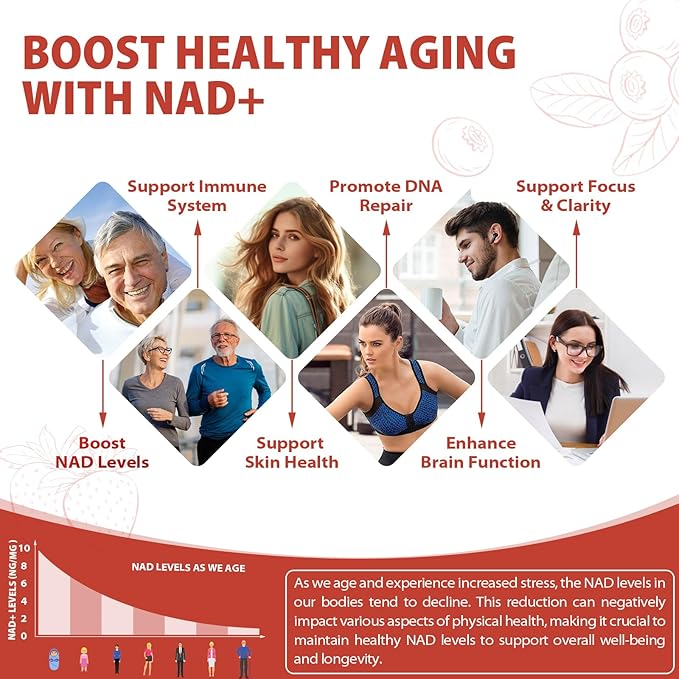 1000mg High-Potency NAD+ Liquid Supplement, Nicotinamide Riboside & Resveratrol with PQQ, Boosts Cellular Energy, Focus & Healthy Aging - 2 Pc