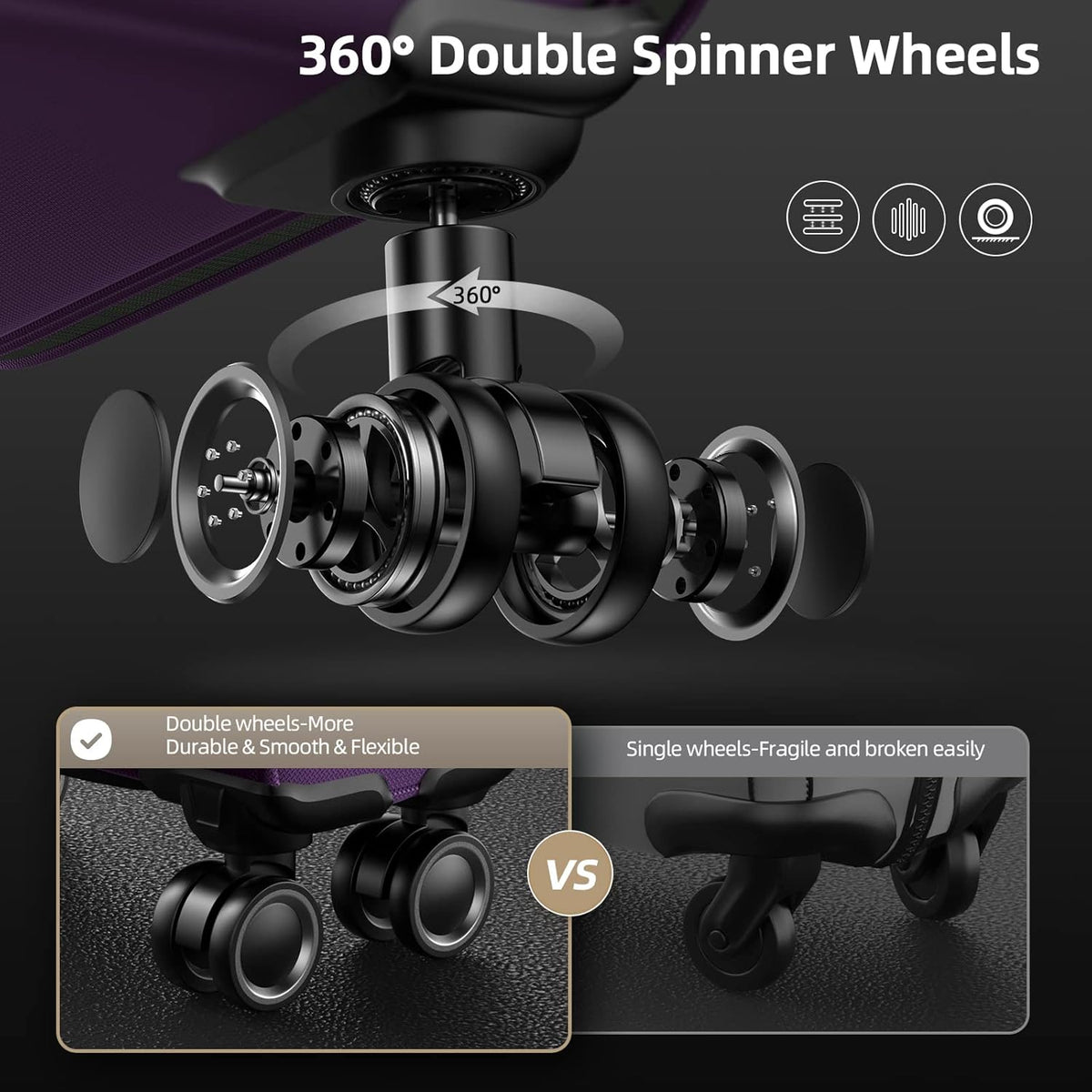 SHOWKOO Luggage Sets 3 Piece Softside Expandable Lightweight Durable Suitcase Sets Double Spinner Wheels TSA Lock Purple (20in/24in/28in)