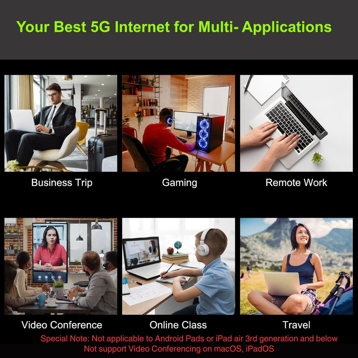 Tri Cascade VOS 5G Cellular Travel Internet, Qualcomm Snapdragon X55 5G Modem-RF Full 5G Spectrum System Global Access Supports macOS, iPadOS, Windows, Linux, USB C Dongle