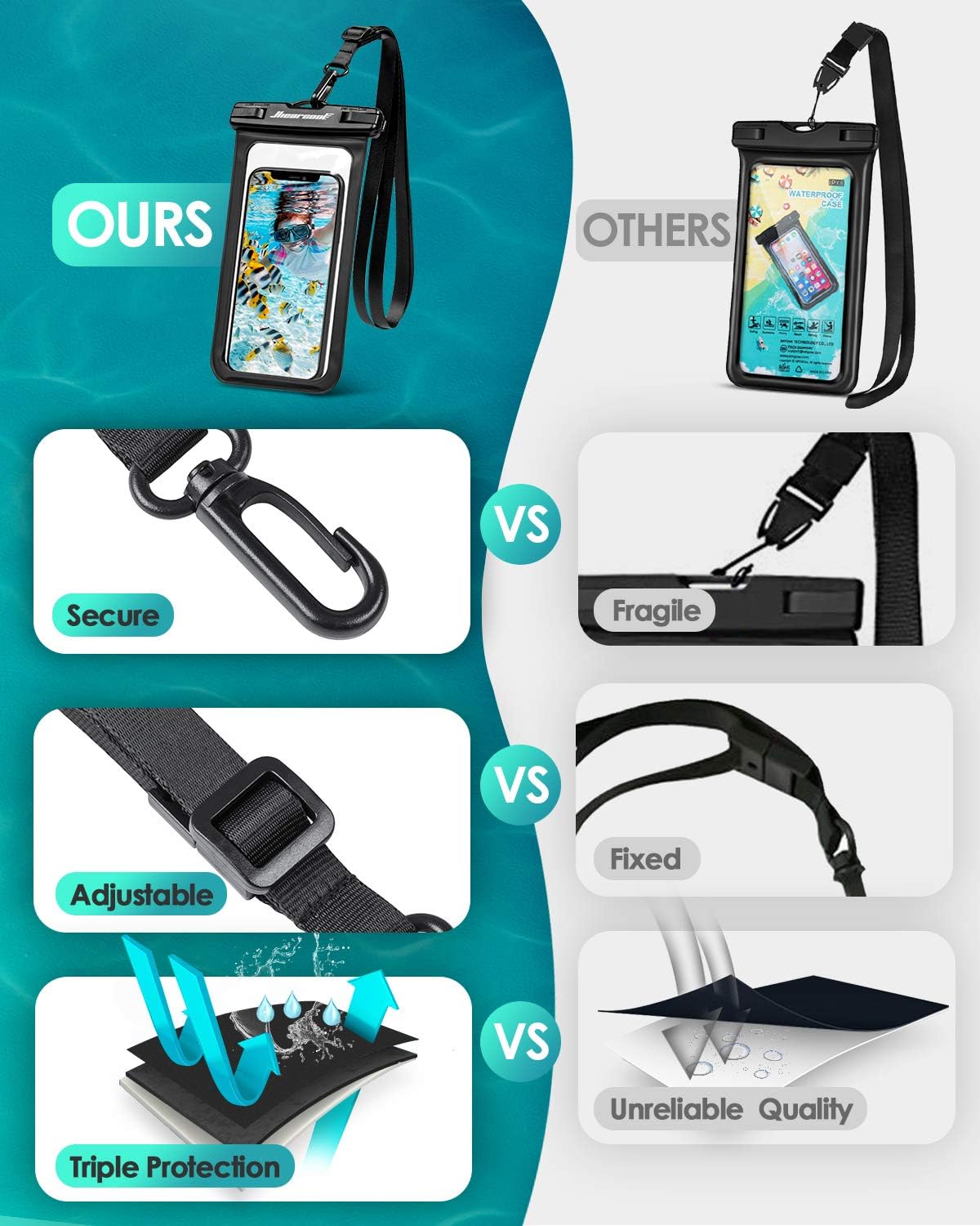 Hiearcool Universal Waterproof Case, Waterproof Phone Pouch Compatible for iPhone 16 15 14 13 Pro Max XS Plus Samsung Galaxy S22 Cellphone Up to 8.3", IPX8 Cellphone Beach Bag for Travel - 2 Pack