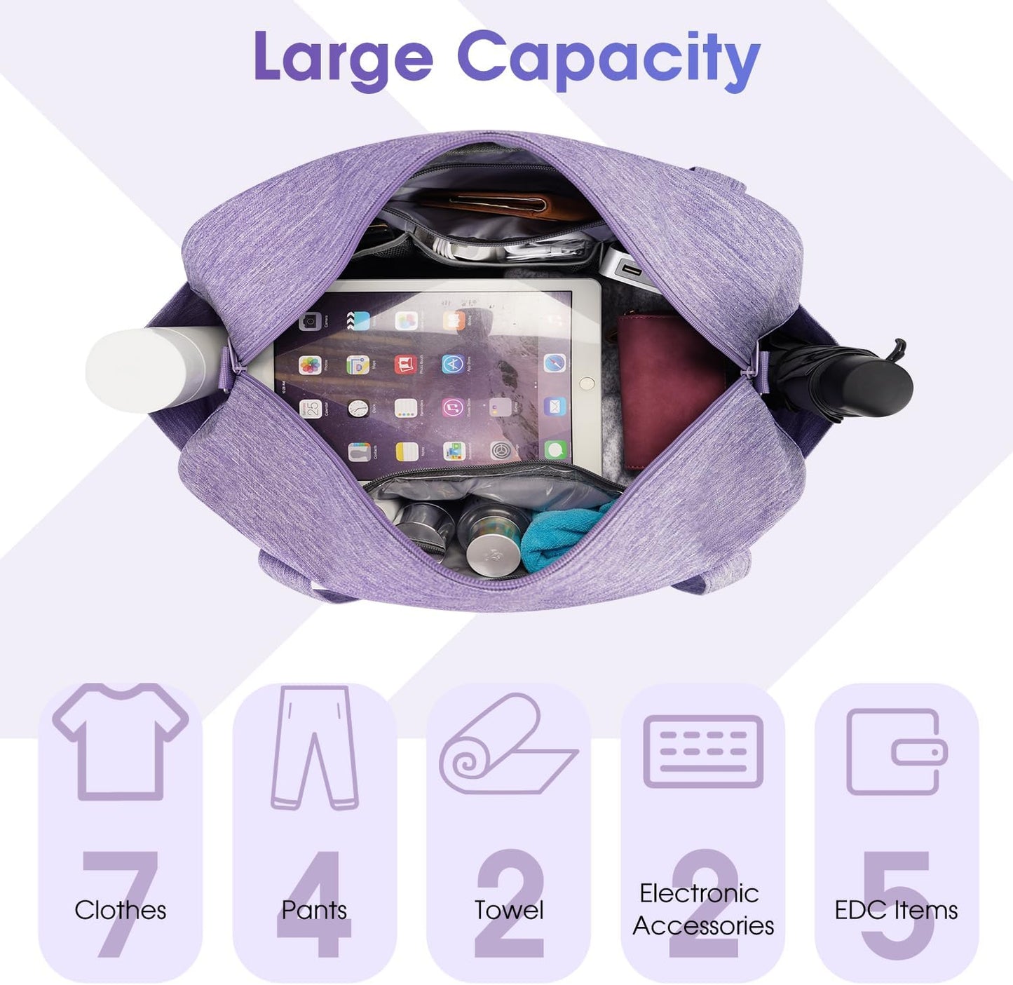 Narwey 18" Carry on Bag Underseat for Airplane with Wet Pocket Spirit Airlines Personal Item Bag Travel Duffel Bag Small Gym Bag Weekender Overnight for Women and Men (Purple)