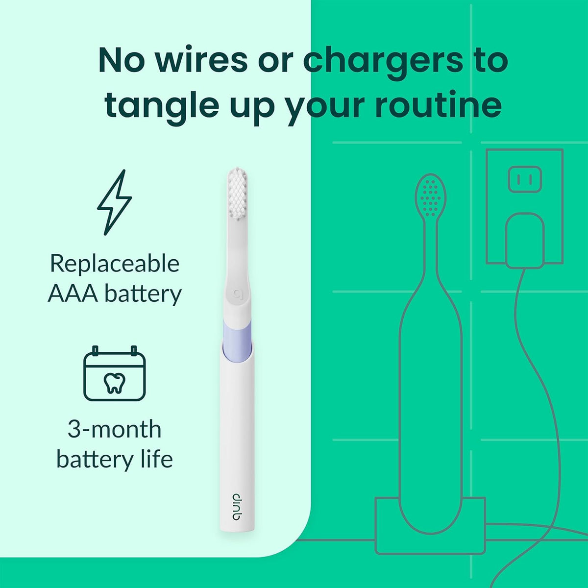quip Sonic Toothbrush for Adults with Timer - Includes Extra Brush Head and Travel Cover Mount - Electric, Soft Bristle Refill Head, Plastic Handle, 3 Month Battery Life - Travel Toothbrush - Lavender