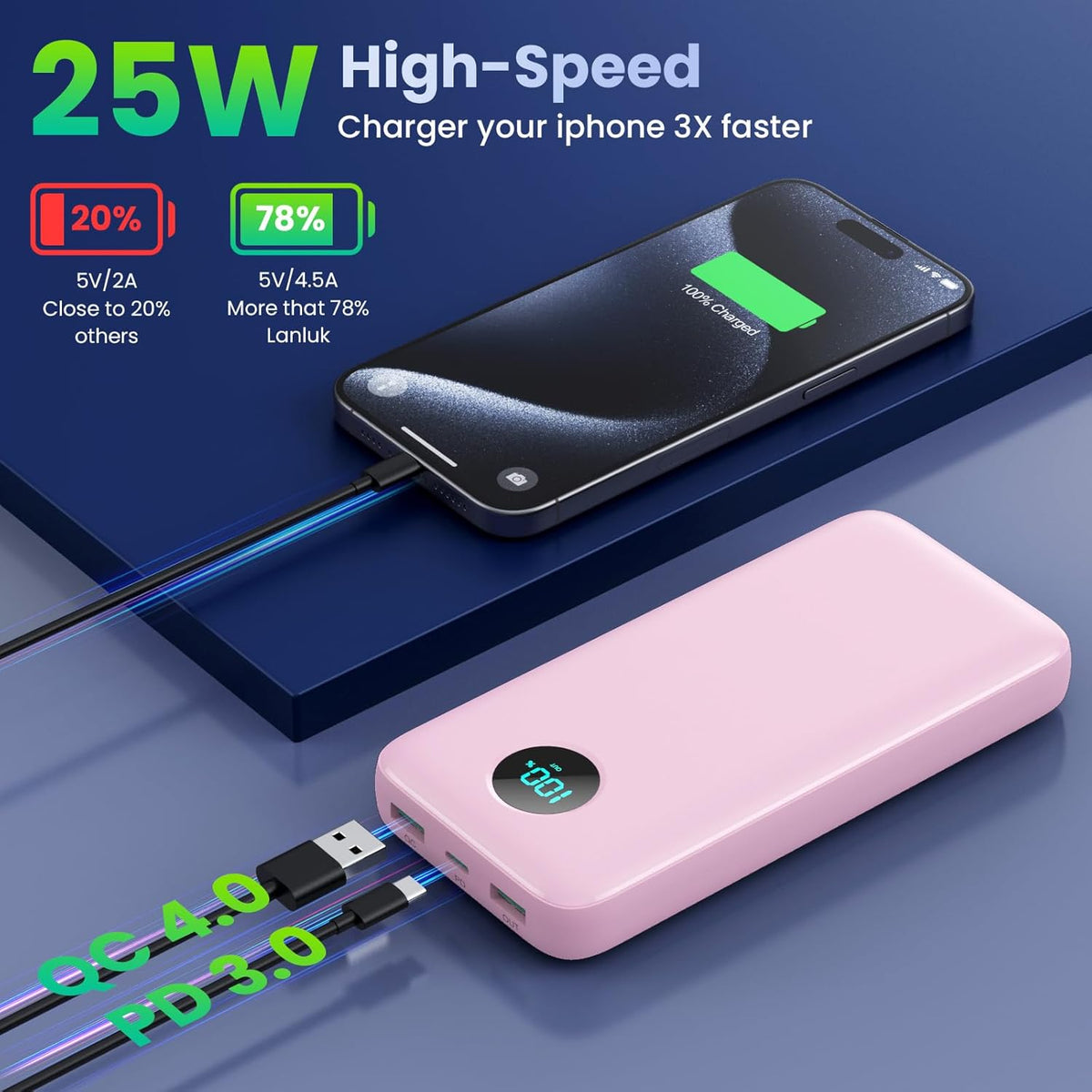 Portable Charger 40,800mAh Power Bank, 25W PD QC 4.0 Fast Charging Portable Phone Charger with Built-in Cables,LCD Display USB C Battery Pack Compatible with iPhone 16/15/14,Android Samsung (Pink)