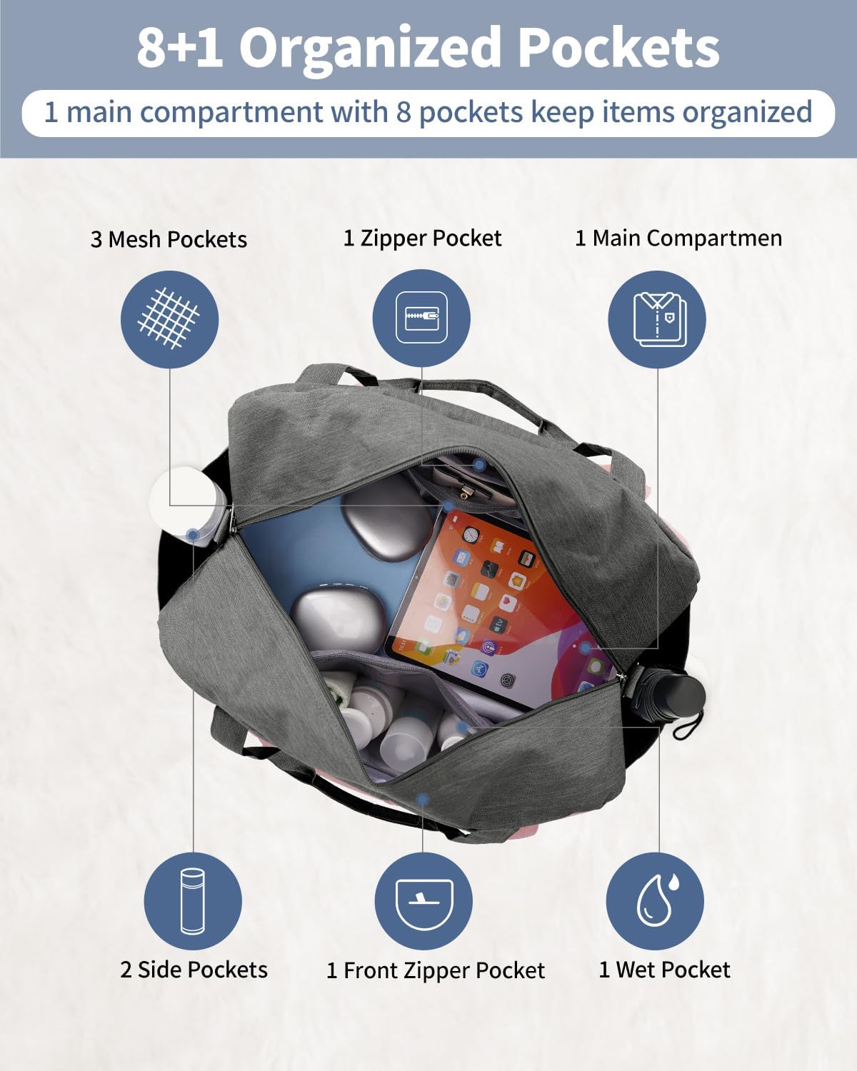 Narwey Carry on Bag 22x14x9 Airlines Approved, Carry on Duffle Bag for Airplane with Wet Pocket, Travel Duffel Bag Luggage Bag Weekender Overnight for Women Men (Grey)