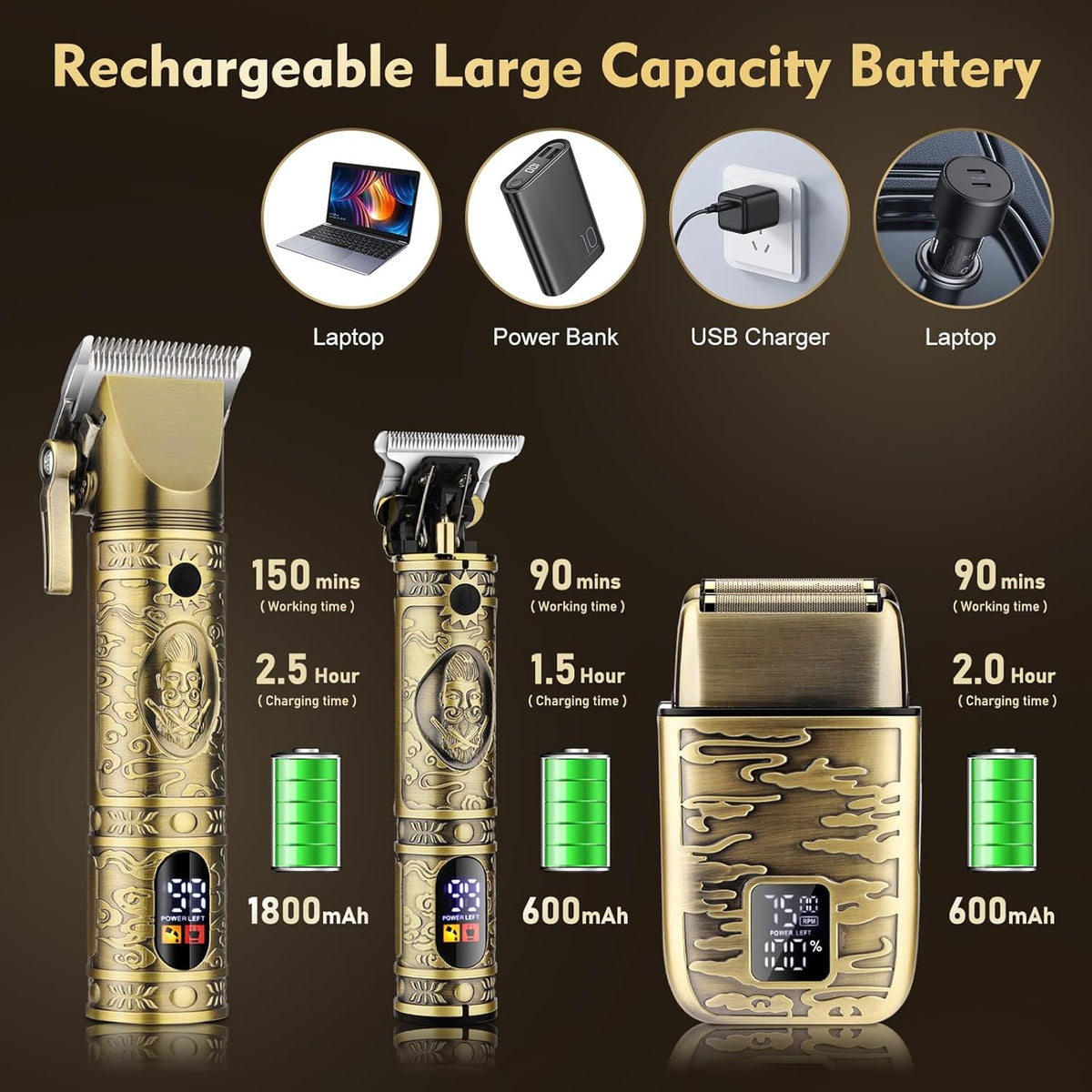 Professional Hair Clippers for Men,Hair Clippers+T-Blade Trimmer+Electric Shaver+Nose Hair Trimmer Set,4 in 1 Cordless Barber Hair Cutting Kit LCD Display Gifts (Gold)