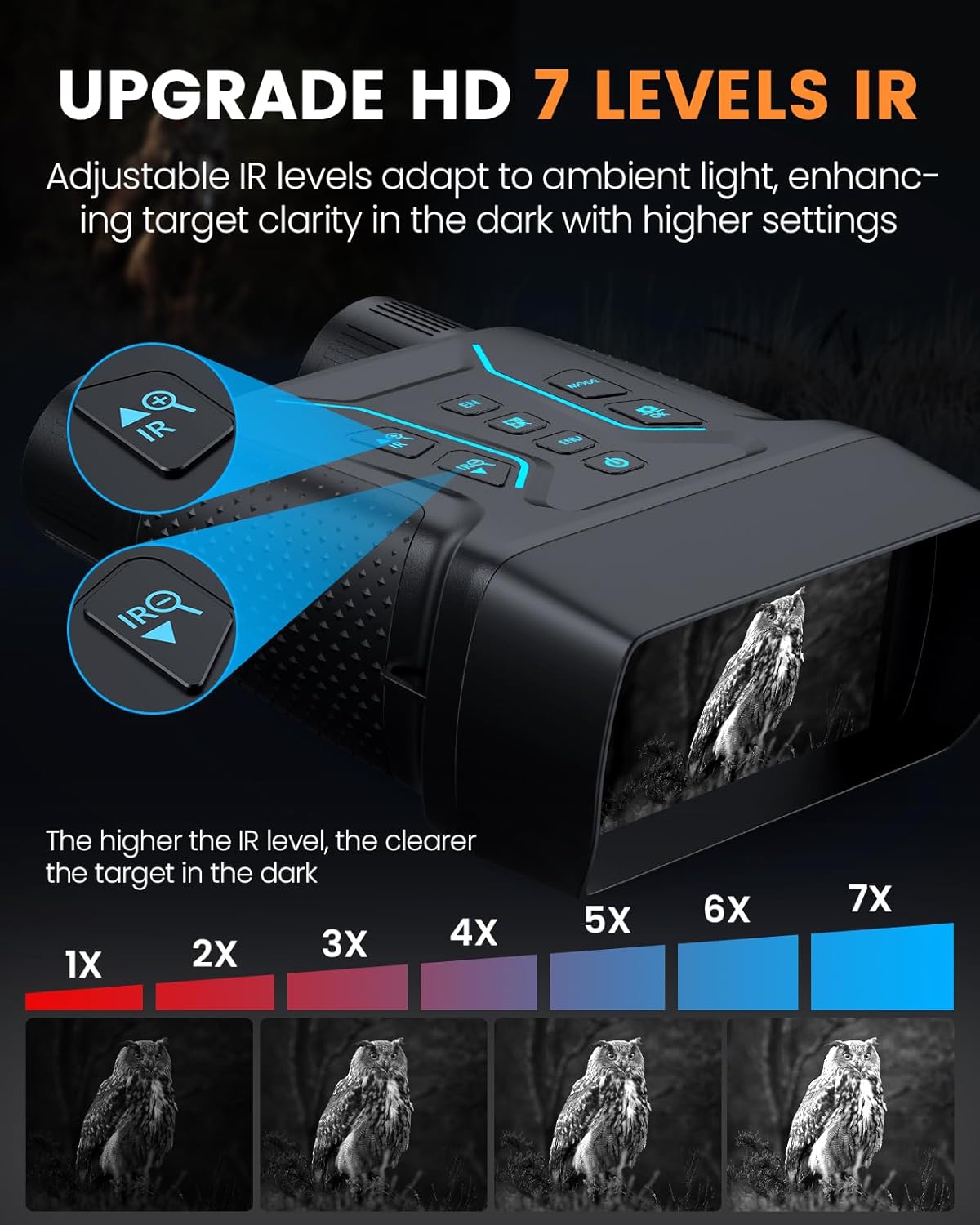 Upgraded Night Vision Goggles, 4k Night Vision Binoculars, 4.55" Large Display, 1312 FT Full Dark, 32GB, 8X Digital Zoom, 36MP 7-L IR Night Vision for Camping, Bird Watching, Hunting, Gifts for Dad