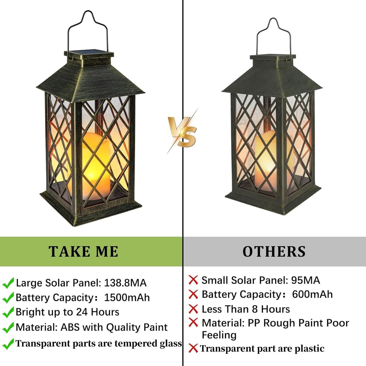 TAKE ME 14" Solar Lanterns Outdoor Waterproof Garden Lanterns Large Flickering Flameless Candle Mission Lights for Table,Outdoor,Party Mothers Day Gifts ( 2 Packs Bronze-Green Color)