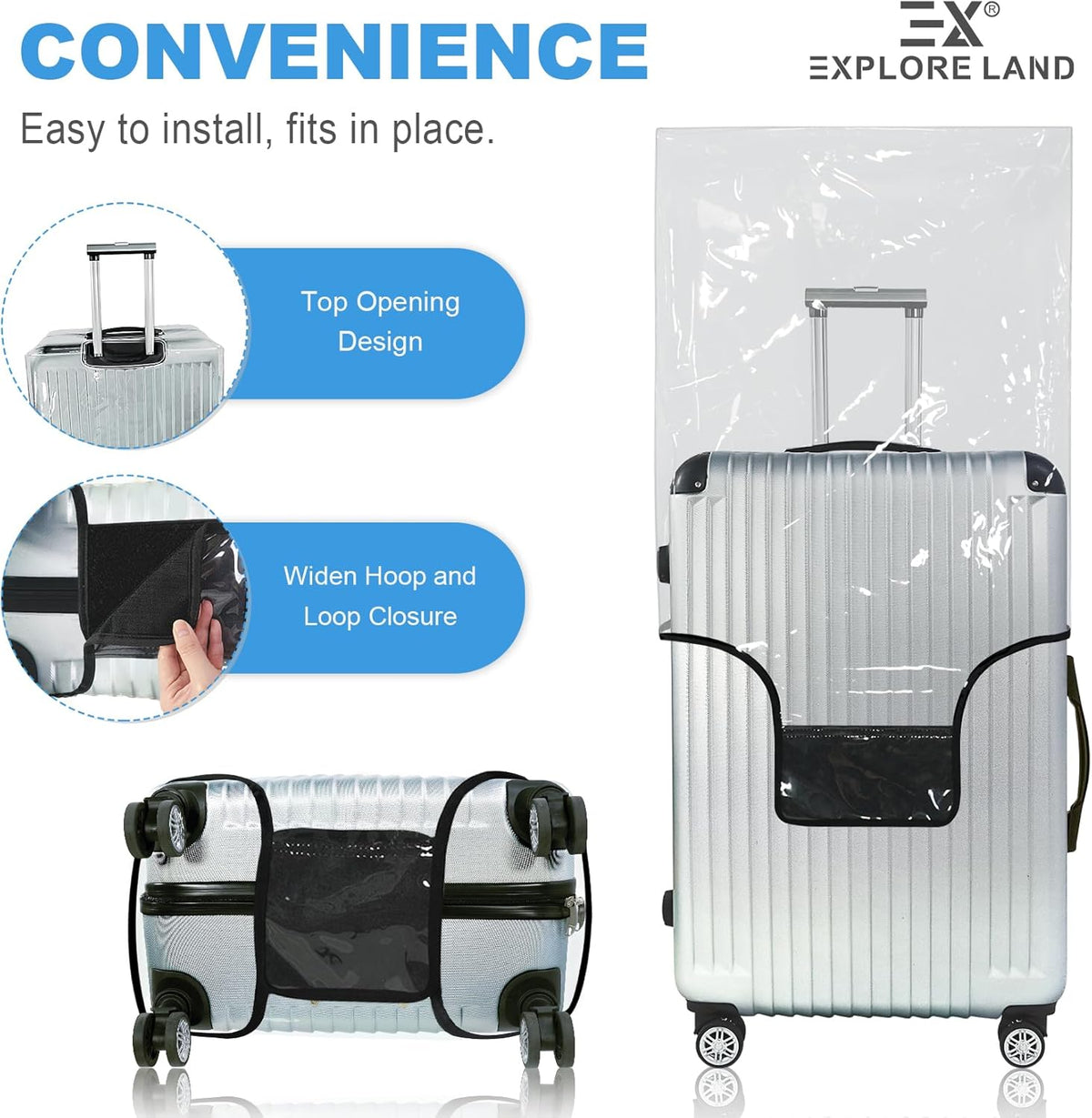 Explore Land Clear Luggage Cover Tough Protector Fits for 22 Inches Suitcase for Travel Airplane (PVC, S/M)