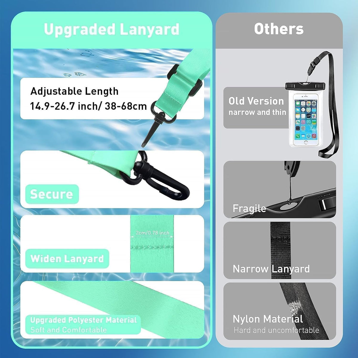 Marine IP68 Waterproof Phone Pouch, Floating Waterproof Phone Dry Bag Compatible with iPhone 16/15 Pro Max/ 14 Pro Max/ 13 Pro Max/ 12/ S24 Up to 7", Detachable Lanyard, 1 Pack- Green