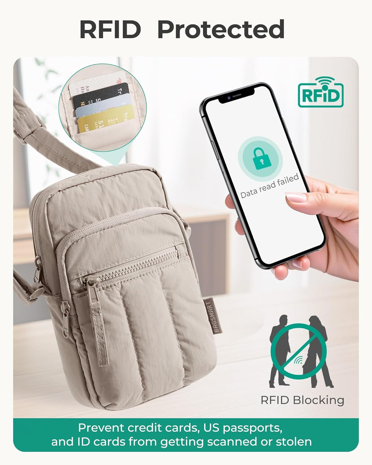 BAGSMART Small Crossbody Bags for Women, Cell Phone Crossbody Purse for Women Travel Wallet with RFID Blocking Card Slots