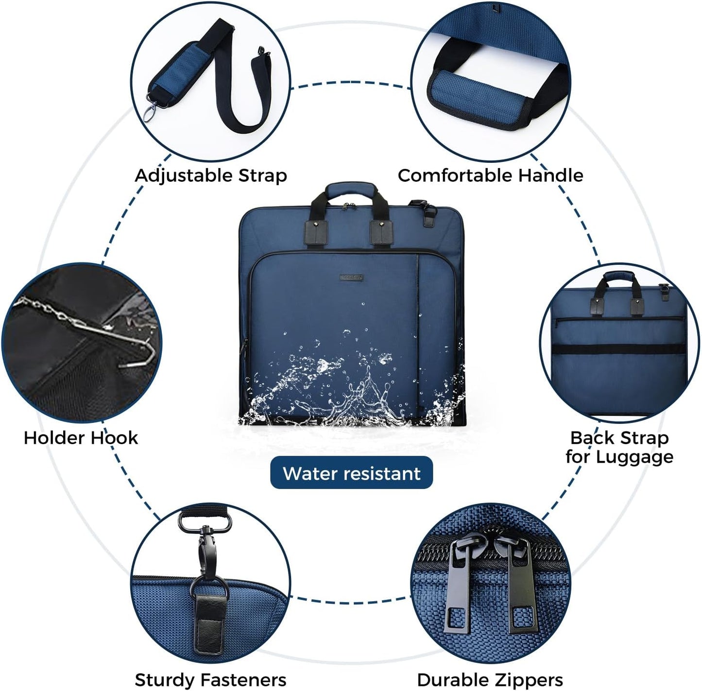 Noozion Garment Bag for Travel Large Carry On Suit Bag Hanging Travel Suit Bags Waterproof Suitcase Luggage Bag for Men Women Business Trips with Shoulder Strap
