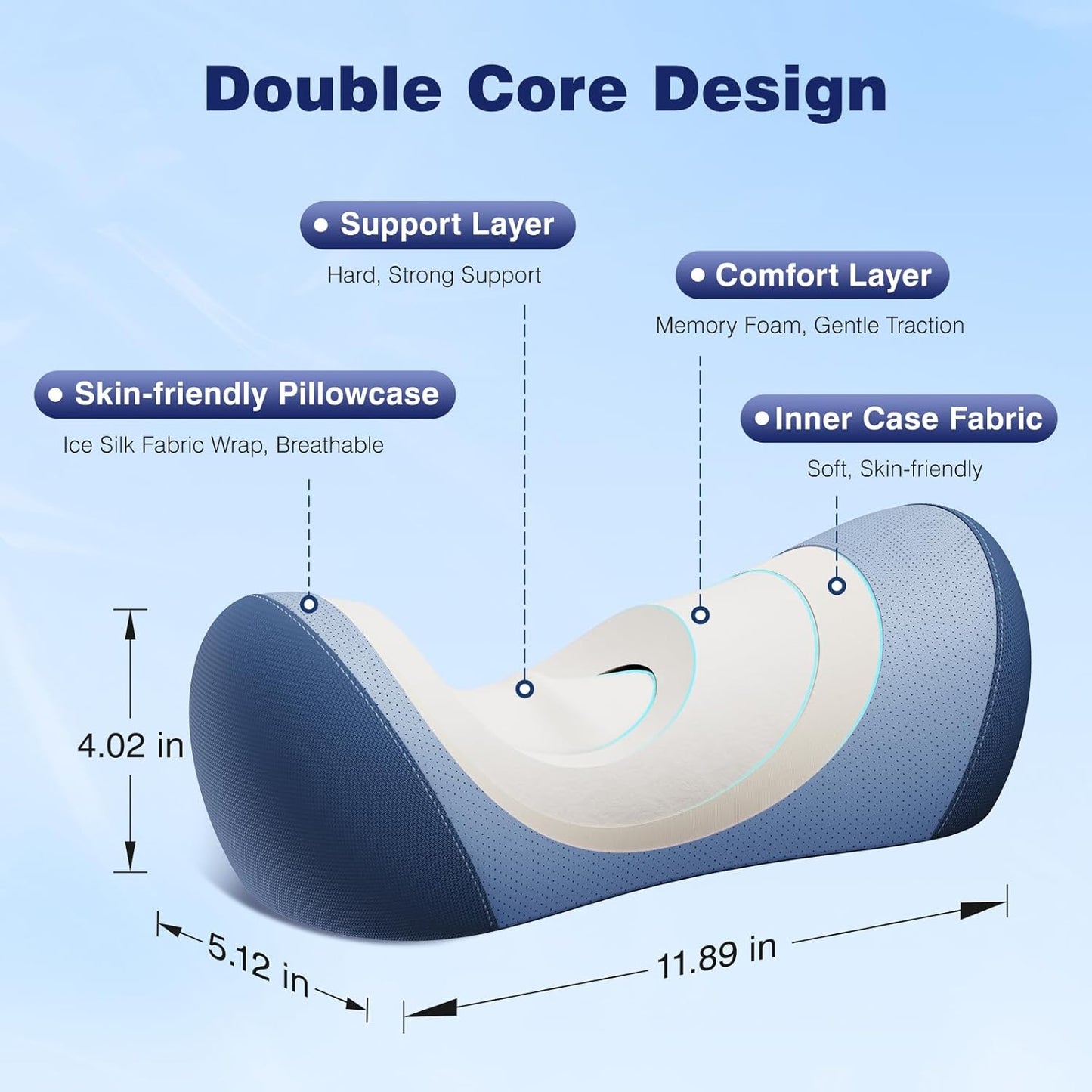Neck Cervical Pillow Cervical Traction Device Lumbar Support Memory Foam Roll Pillow Muscle Relief Shoulder Pain Relaxer Blue