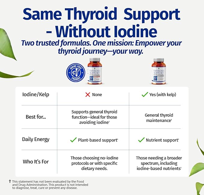 1 Body Thyroid Support Supplement, Iodine-Free, Vegan, with L-Tyrosine and Ashwagandha, 60 Capsules