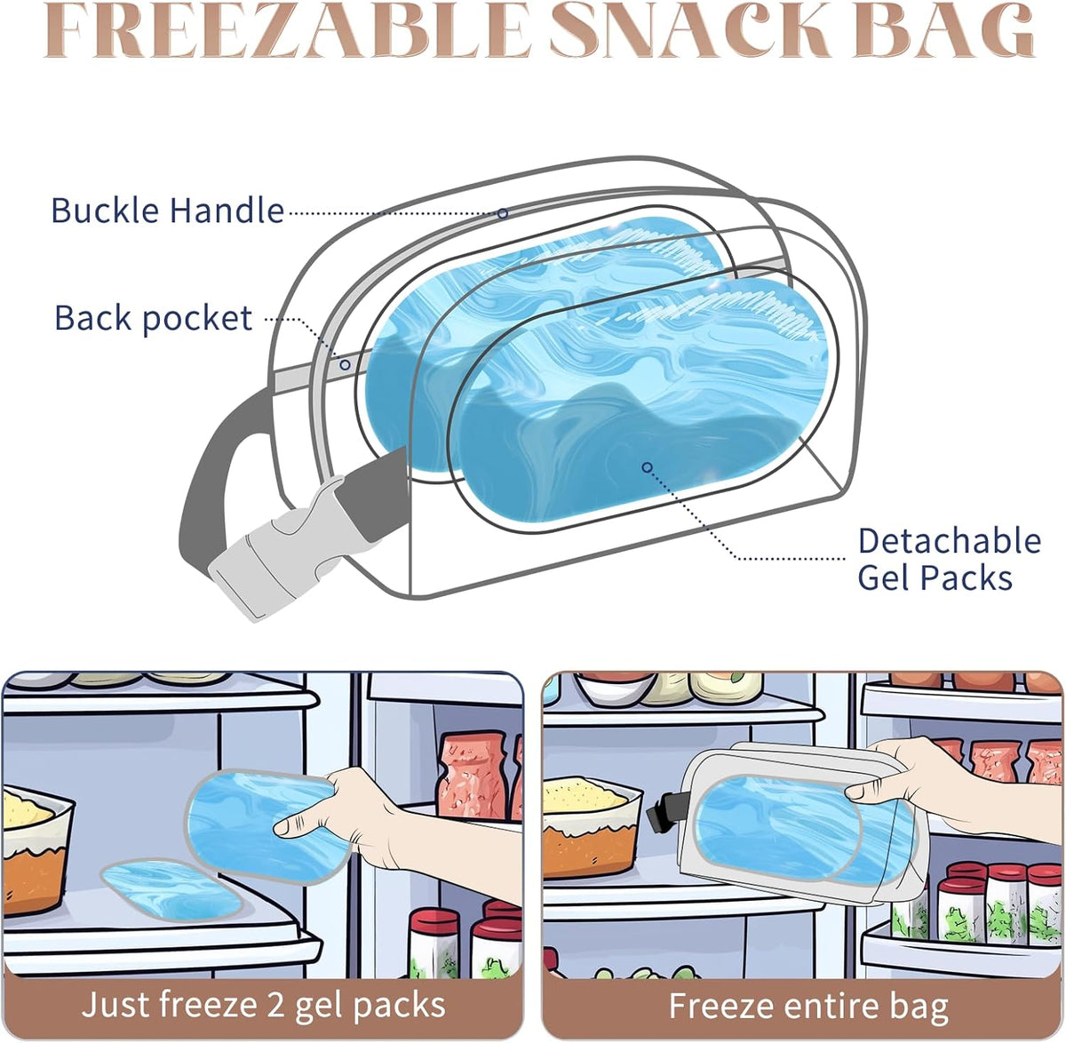 Small Cooler Bag Freezable Lunch Bag for Work School Travel,Leak-proof Small Lunch Bag,Small Insulated Bag For Kids/Adults,Freezer Lunch Bags,Freezable Snack Bag,Mini Lunch Bag 9.8x5.5x4 inch