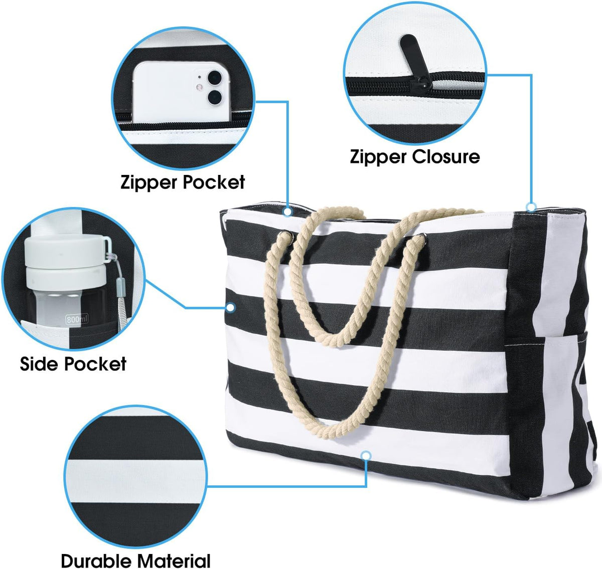 Becokan Beach Bag Large Beach Tote Bag for Women Waterproof Sandproof Swim Pool Bag With Zipper