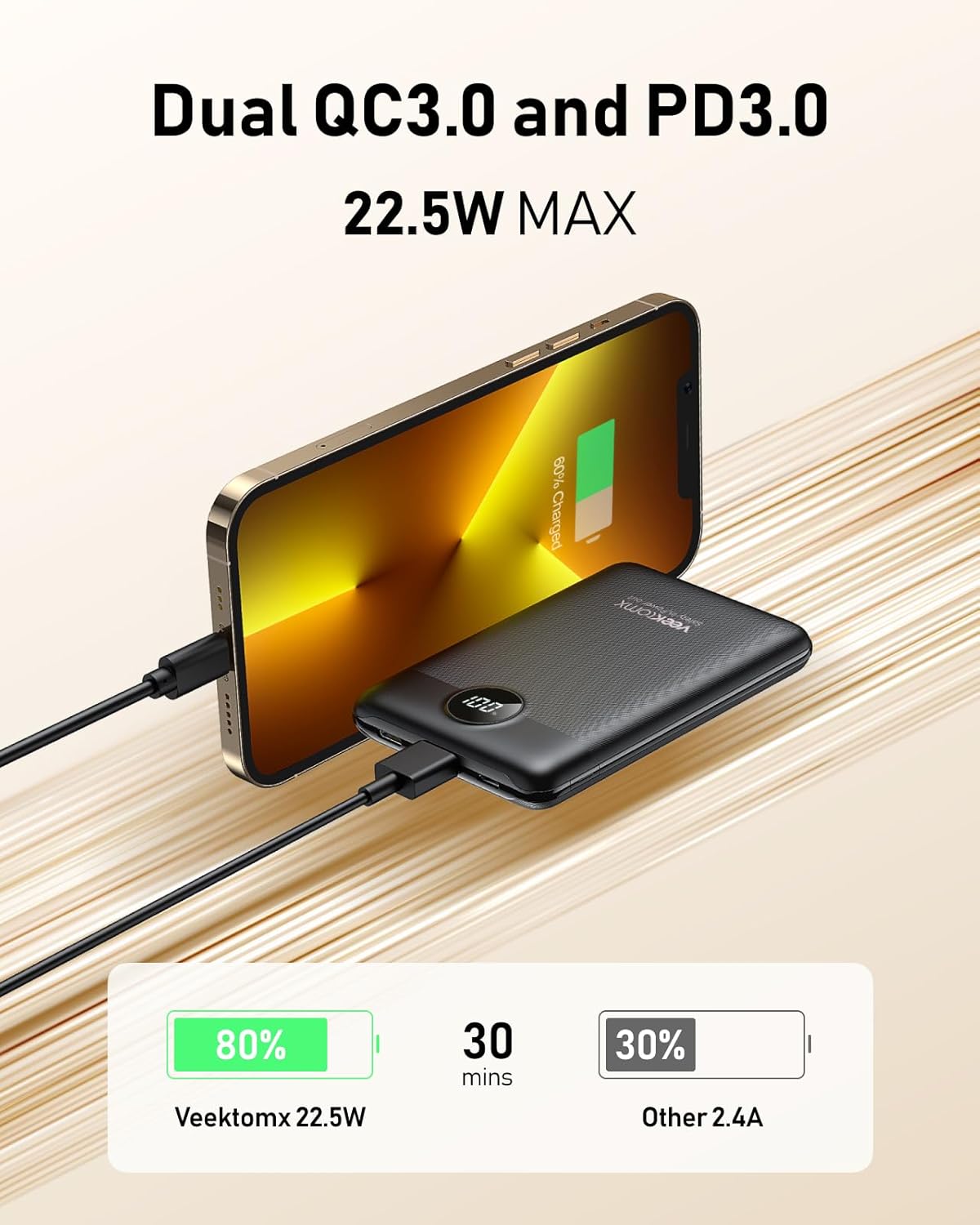 VEEKTOMX Small Portable Charger, Mini Power Bank 10000mAh, PD 22.5W Fast Charging USB-C Battery Bank, Travel Essentials Dual Voltage External Portable Powerbank for iPhone/Samsung/Google Pixel, Black