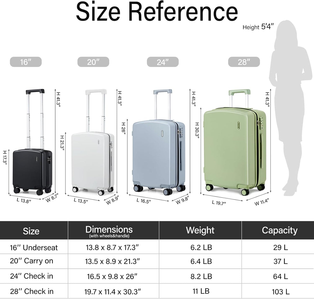 Hanke Hard Shell Luggage Sets 2 Pieces, Carry On and Checked Luggage Sets with Spinner Wheels, Durable PC Hardside Rolling Suitcase for Travel (20/28 Inch, Bamboo Green)