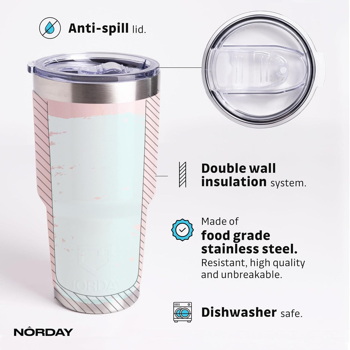 NORDAY | Tumbler with Lid - 30oz - Blush Glitter Insulated Tumbler - Stainless Steel Tumblers - Double Wall Insulated Travel Coffee Mug for Car Cup Holder - Keeps Temperature for 24hr - Anti Spill Lid