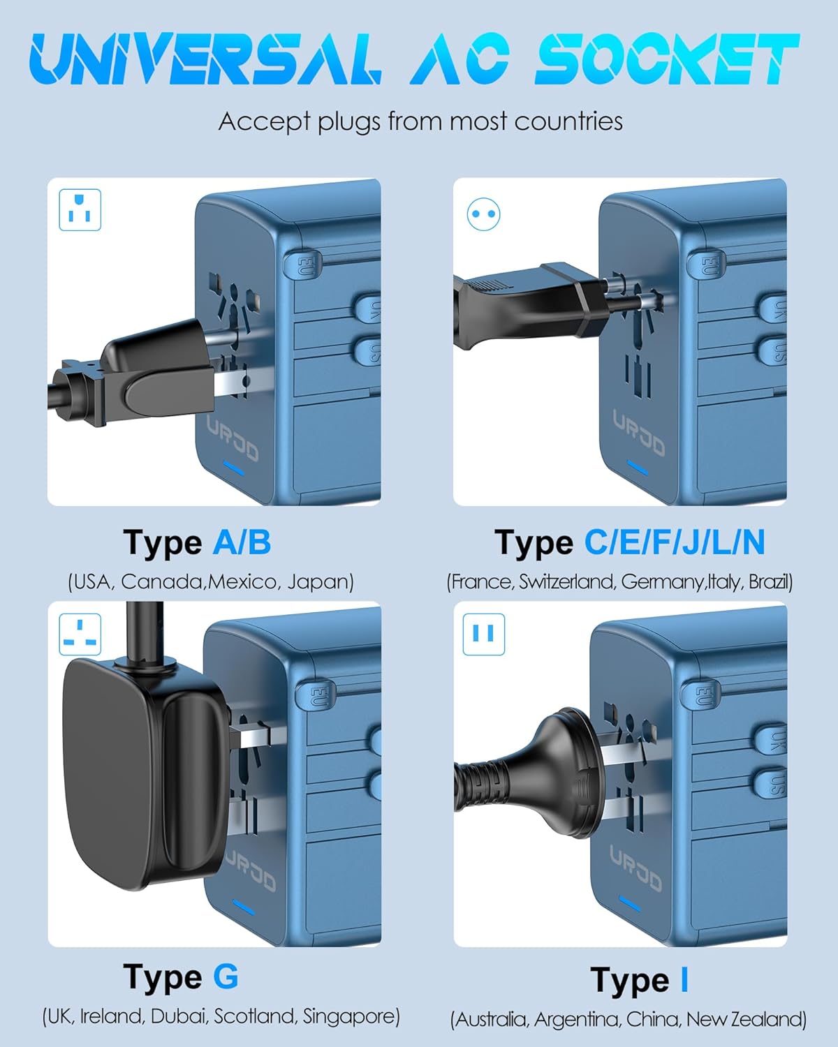 Universal Travel Adapter Offers 6.0A 3X 3.0A USB-C Ports, 2X 2.4A USB-A Ports and Multi AC Outlet, International Power Plug Adapter Worldwide Travel Charger for EU USA UK AUS (Blue)