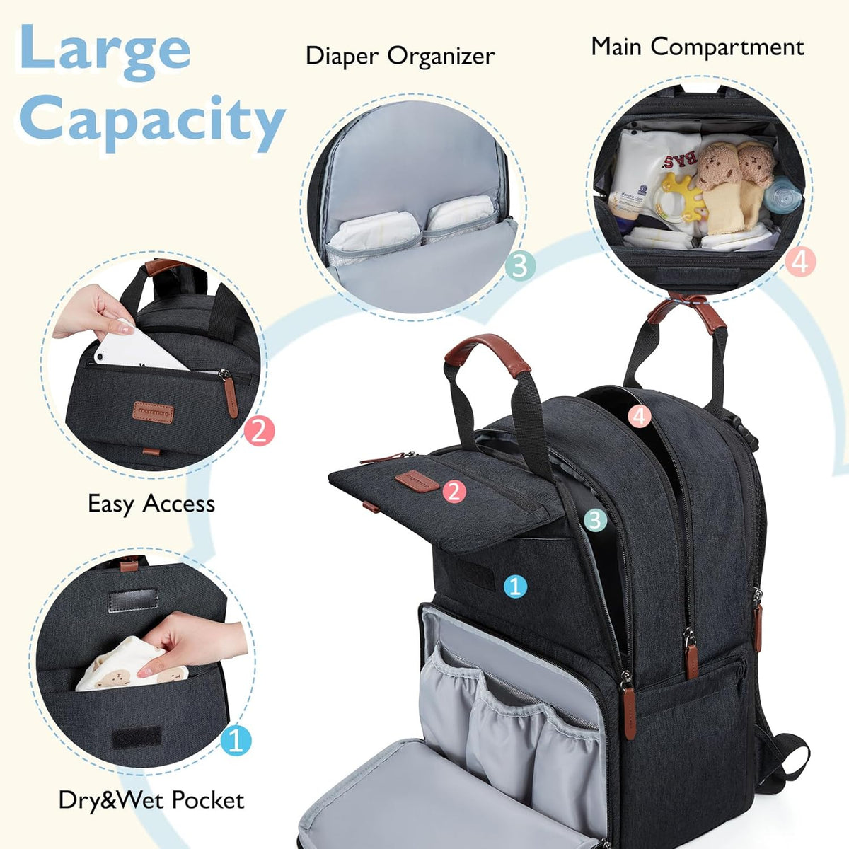 mommore Diaper Bag Backpack, Large Diaper Bag Expandable for 2 Kids/Twins, Durable Baby Bag with Changing Pad, Water Resistant Travel Diaper Backpack for Mom Dad