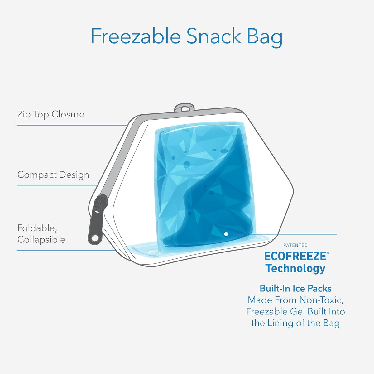 PackIt® Freezable Snack Bag, Seaside Stripe, Built with ECOFREEZE® Technology, Collapsible, Reusable, Zip Closure, Designed For Keeping Snacks Fresh On the Go