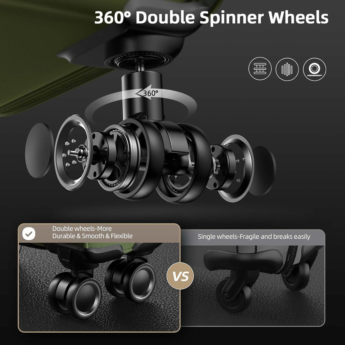 SHOWKOO Luggage Sets 3 Piece Softside Expandable Lightweight Durable Suitcase Sets Double Spinner Wheels TSA Lock Olive Green (20in/24in/28in)