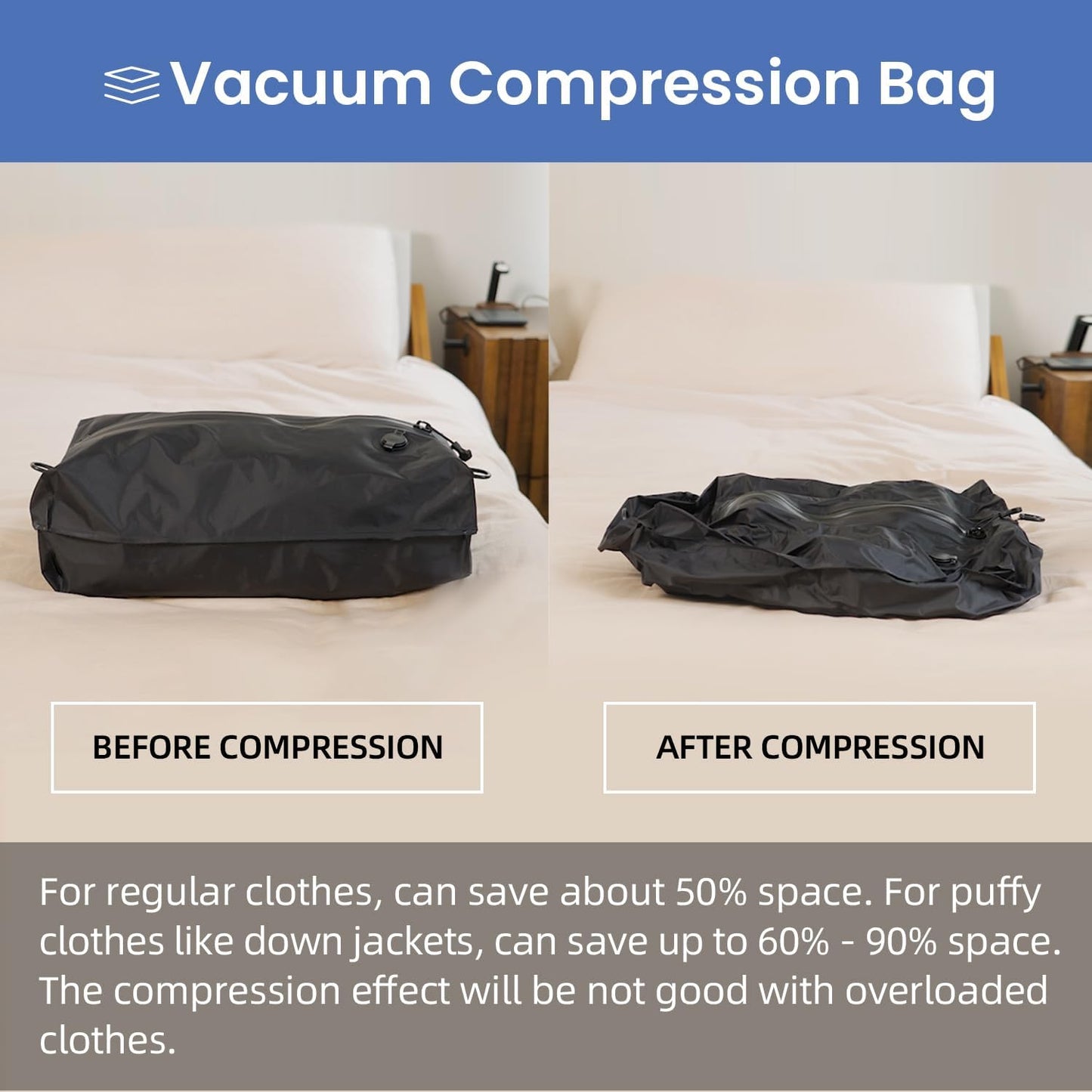 BAGAIL TPU Vacuum Bag for Travel, Reusable Compression Bag with IPX8 Waterproof Zipper, Save Space for Suitcase, Backpack and Carry on (Black, Large, No Pump)