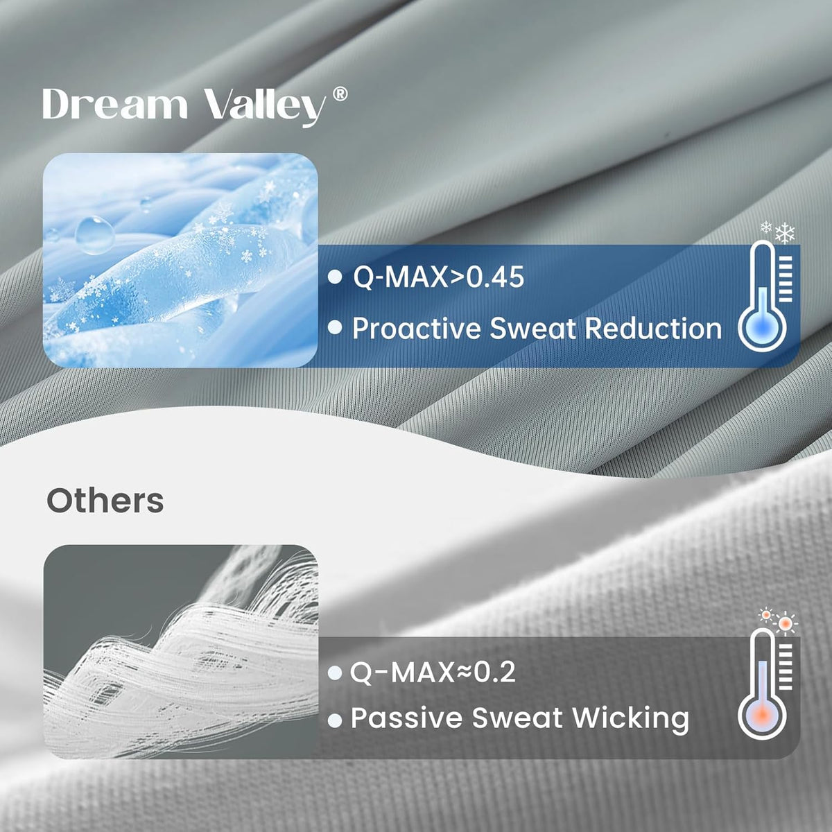 Dream Valley® Outlast® Deepsleep Cooling Comforter, Twin Size, NASA-Grade Space Technology Cooling Blanket for Hot Sleepers Night Sweats, Q-Max > 0.45 Aerocool™ Breathable, Cool Grey, 68"x90"