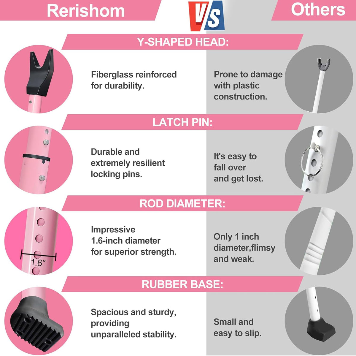 Rerishom Door Security Bar, Door Stoppers Security bar,Heavy Duty Door Lock Security Door Jammer Door Stopper for Apartment, Hotel Room,Screen Door Hardware, Gate Lock Bar(2 Pack,Pink)
