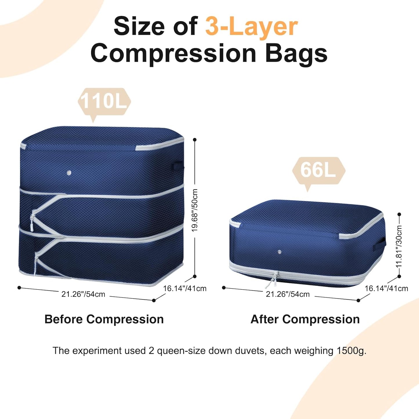 Comforter Storage Bag - Large Capacity Blanket Storage Bags 3-Layer Ultra Space Saving Self Compression Organizer, Washable Compression Bags for Storage Comforter Blanket, 6-Pack, Navy Blue
