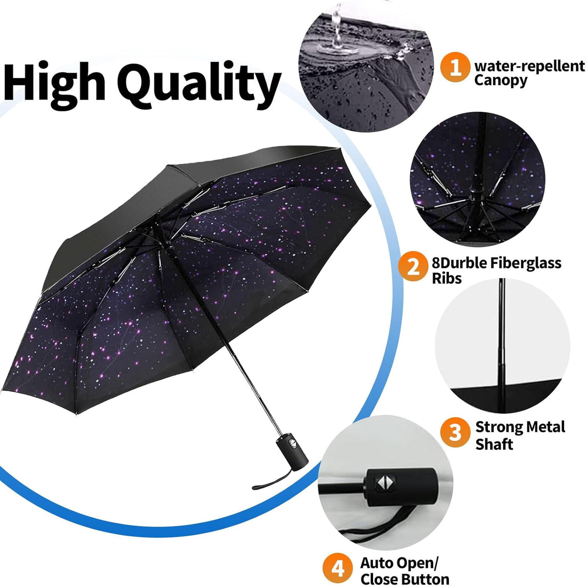 LLanxiry Compact Travel Umbrella, Mini Windproof Umbrellas for Rain & Sun, Small Lightweight Outdoor UV Umbrella, Portable Folding Umbrellas for Travel
