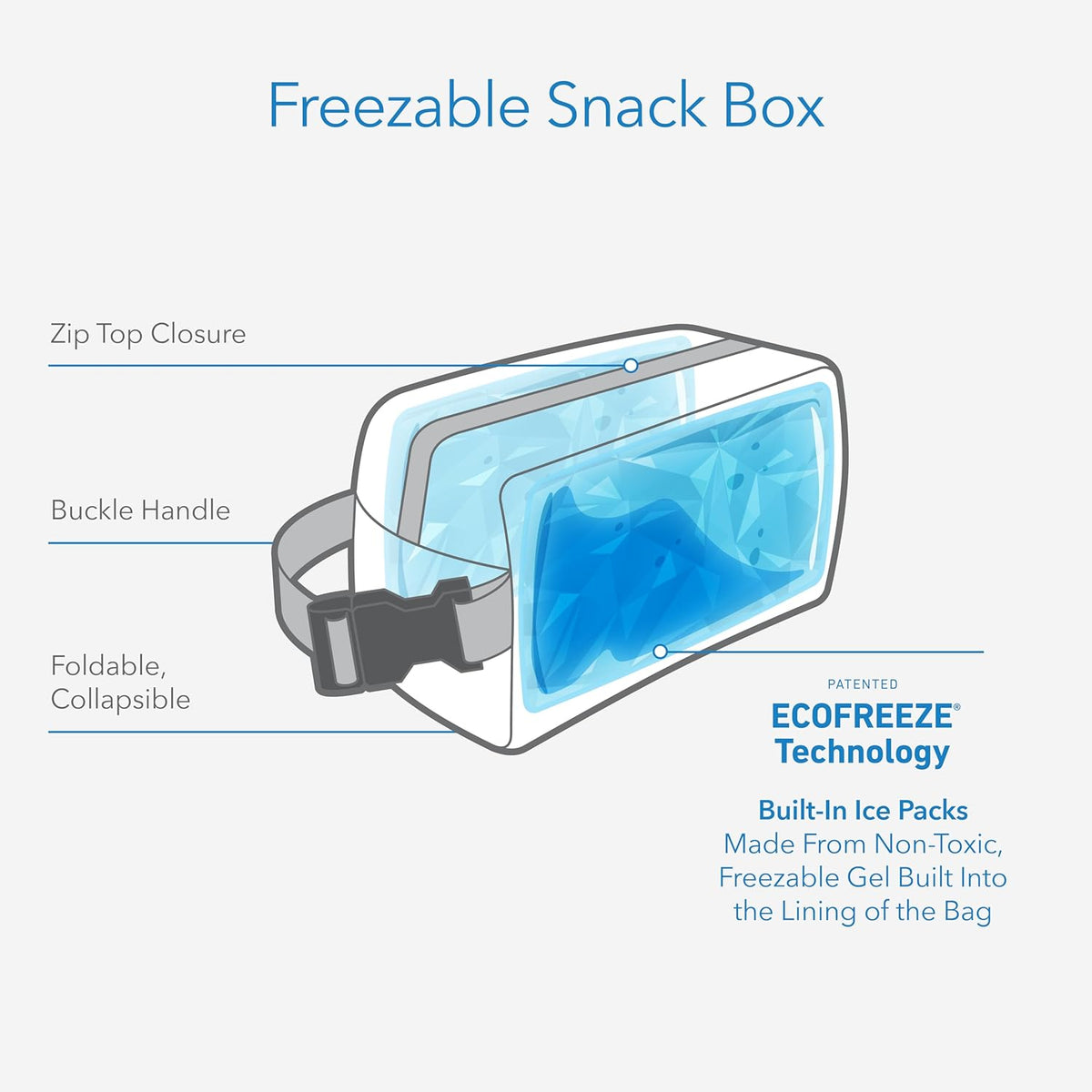 PackIt Freezable Snack Box, Tie Dye Sorbet, Built with ECOFREEZE Technology, Collapsible, Reusable, Zip Closure with Buckle Handle, Great for All Ages and Fresh Snacks on the go