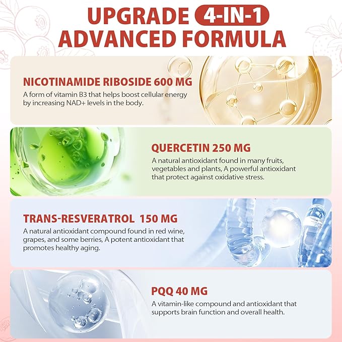 1000mg High-Potency NAD+ Liquid Supplement, Nicotinamide Riboside & Resveratrol with PQQ, Boosts Cellular Energy, Focus & Healthy Aging - 2 Pc
