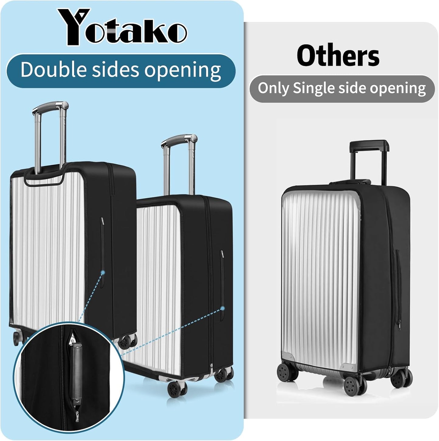 Yotako Upgraded Zippered Transparent PVC Suitcase Cover, No Disassembly Required Clear Luggage Protector for Suitcase Luggage Protector Cover 20''