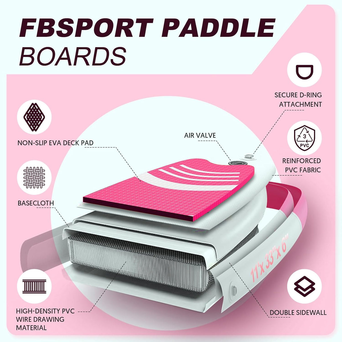 FBSPORT 11' Premium Stand Up Paddle Board, Yoga Board with Durable SUP Accessories & Carry Bag | Wide Stance, Surf Control, Non-Slip Deck, Leash, Paddle and Pump for Youth & Adult