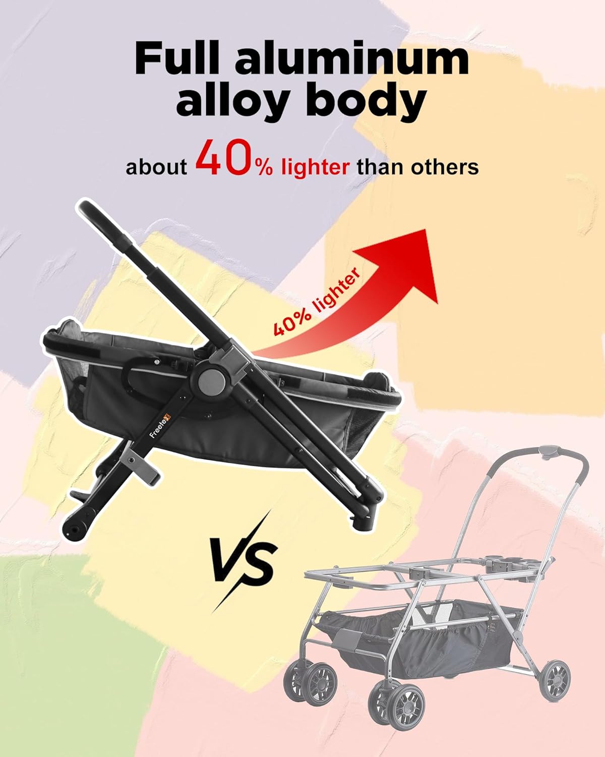 Tandem Wagon Stroller – All-Terrain 2-in-1 Push & Pull Design, Double Seat, Large Storage, Adjustable Canopy, Removable Child Tray for Kids Outdoor Adventures & Family Outings