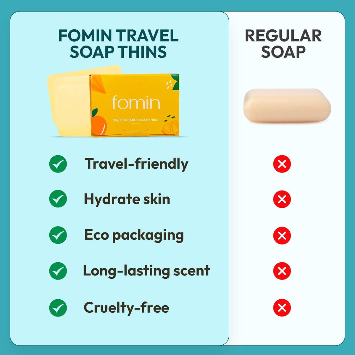 FOMIN - Antibacterial Paper Soap Sheets for Hand Washing - (300 Sheets) Lemon, Lavender, Unscented Travel Soap Sheets, Dissolvable Camping Mini Soap, Portable Hand Soap sheet