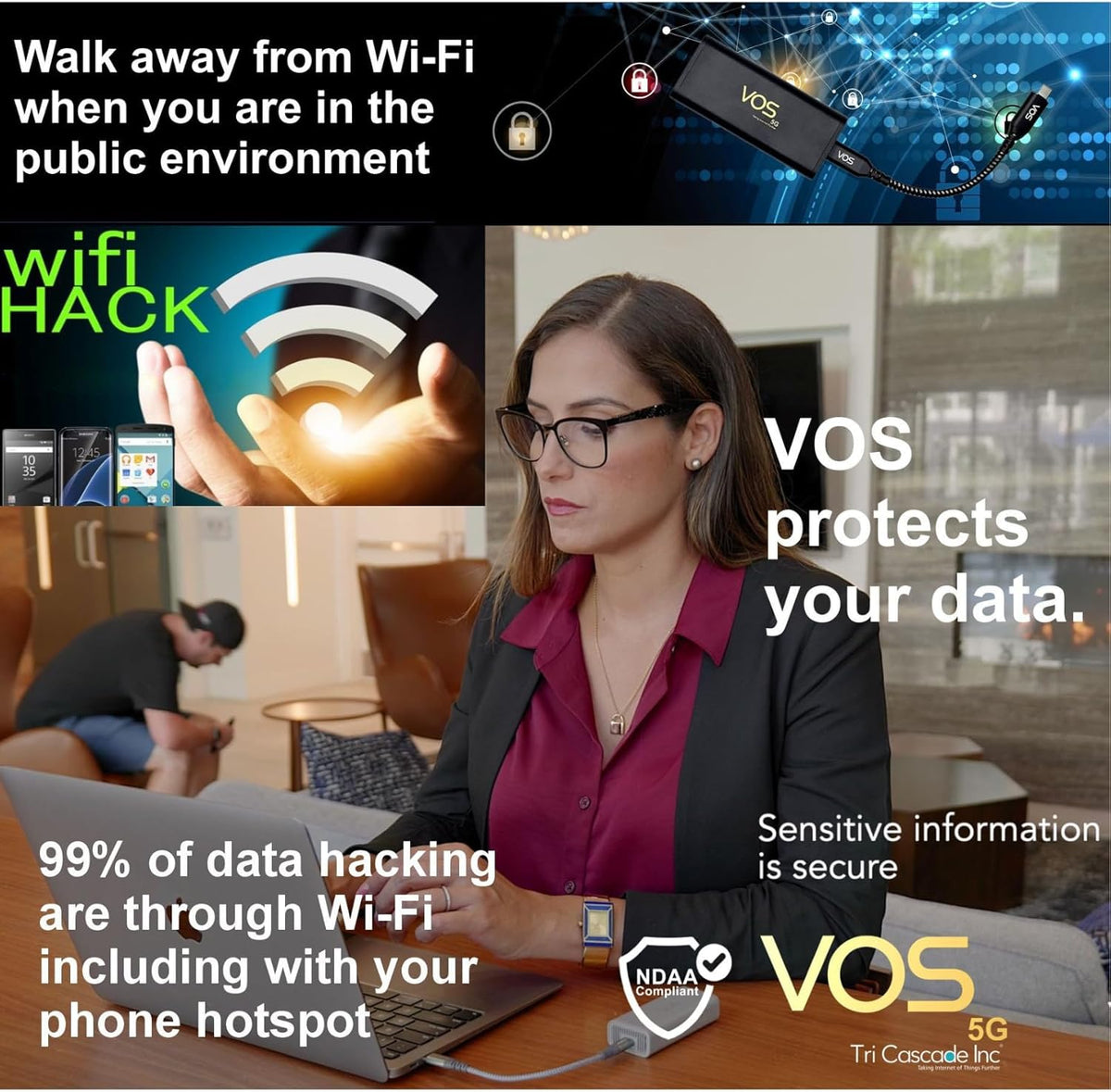 Tri Cascade VOS 5G Cellular Travel Internet, Qualcomm Snapdragon X55 5G Modem-RF Full 5G Spectrum System Global Access Supports macOS, iPadOS, Windows, Linux, USB C Dongle