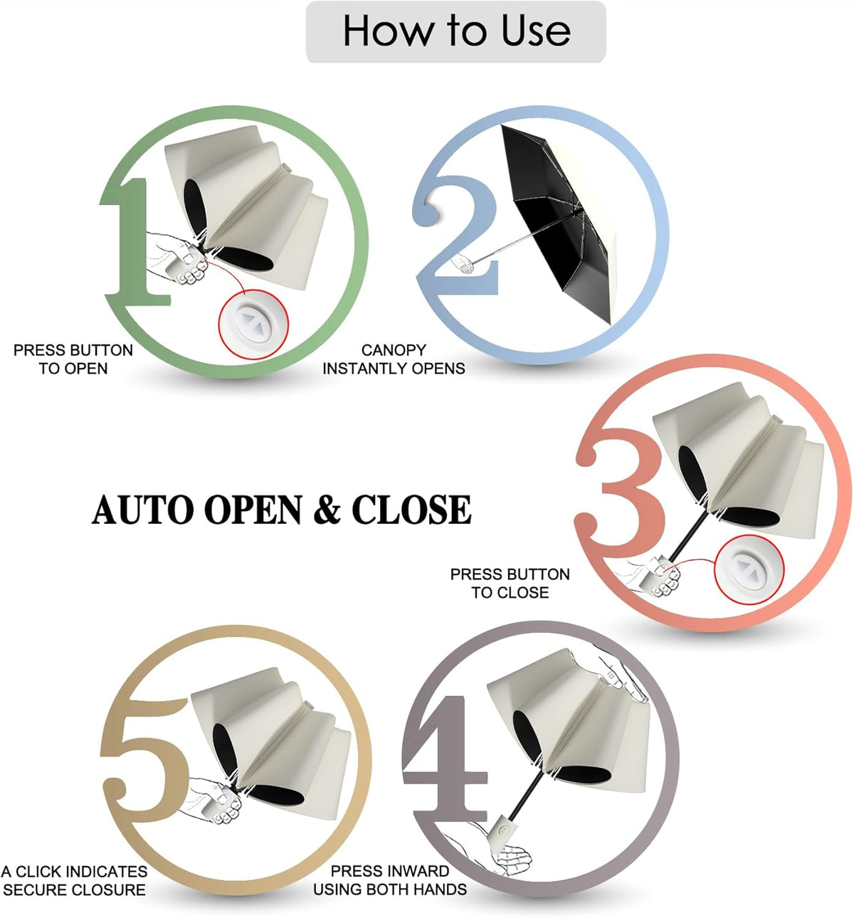 Auto Open Close Umbrella - Ultra Light Compact Travel & Backpack Size for Women and Men, UPF 50+ Eco-Friendly Sun Protection & Windproof Rain Umbrella with UV Defense